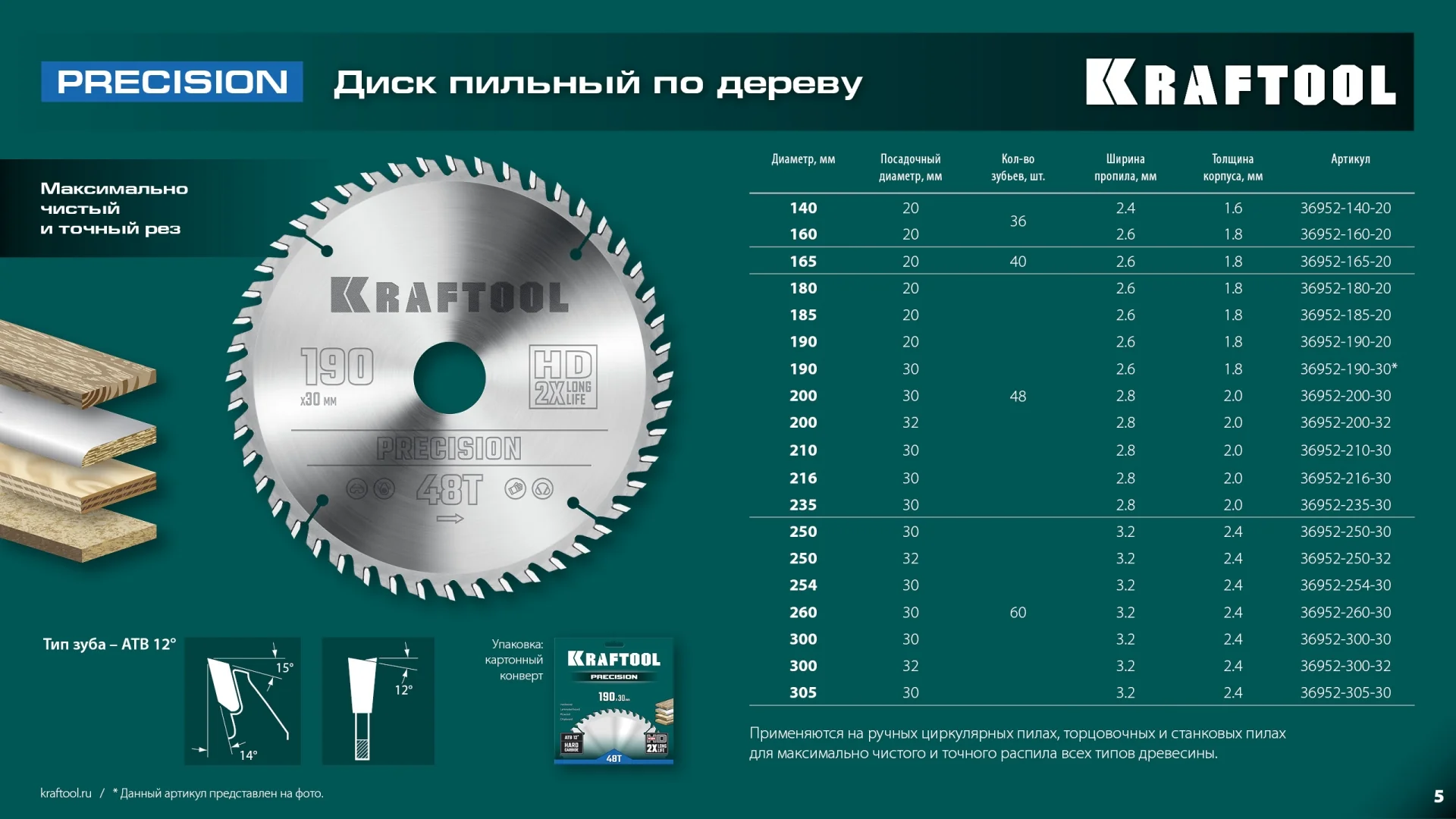 Пильный диск по дереву KRAFTOOL 36952-185-20 Precision, 185 x 20 мм, 48Т