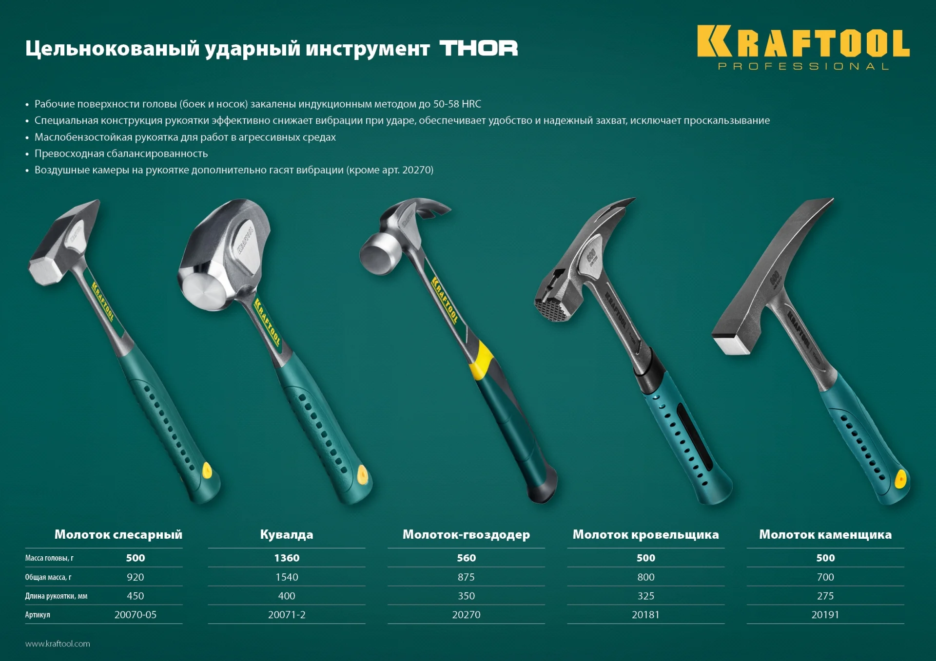 Молоток кровельщика KRAFTOOL 600 г, цельнокованый (20181)