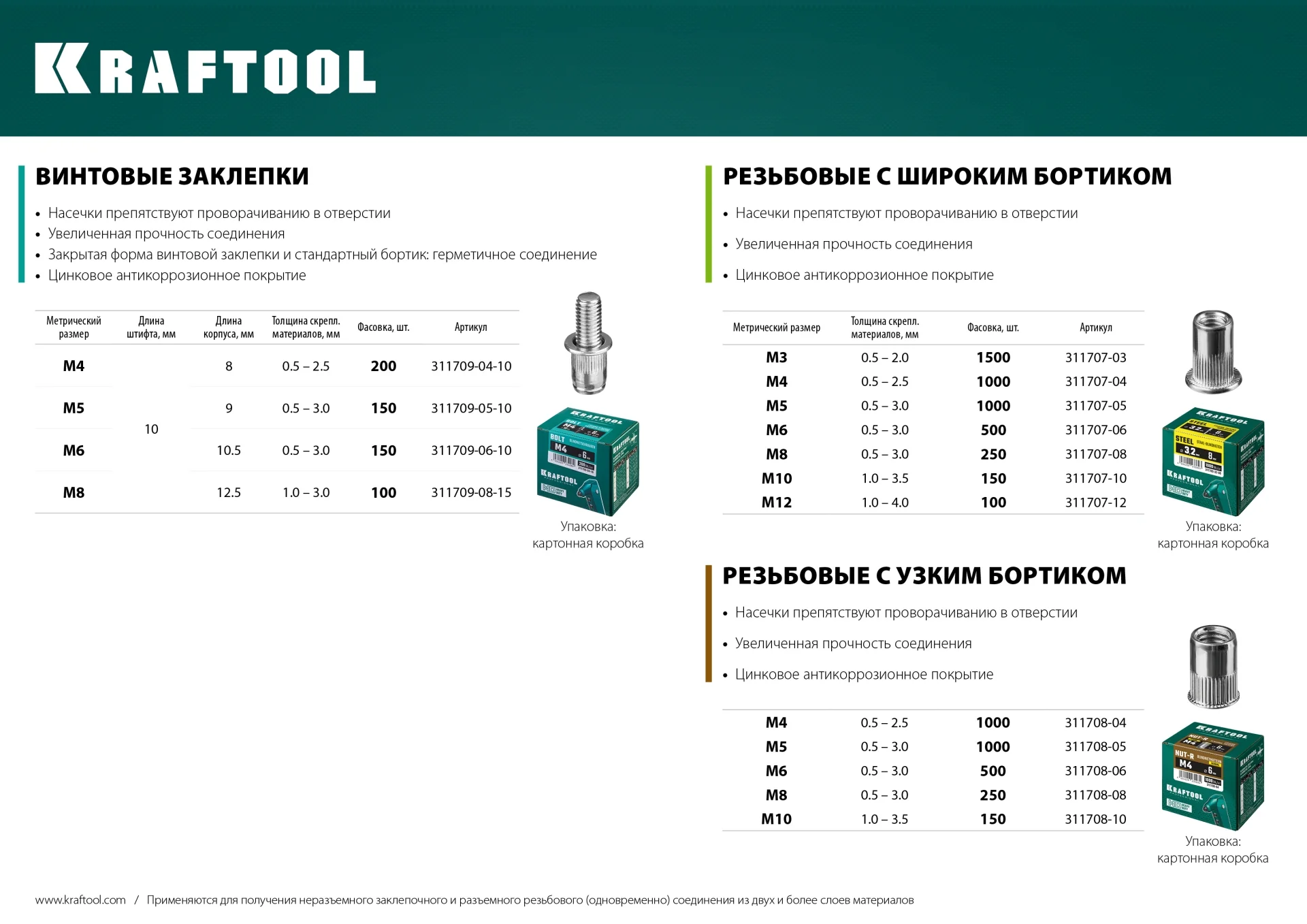 Заклепки винтовые стальные KRAFTOOL М5 x 9 мм, штифт 10 мм, 150 шт (311709-05-10)