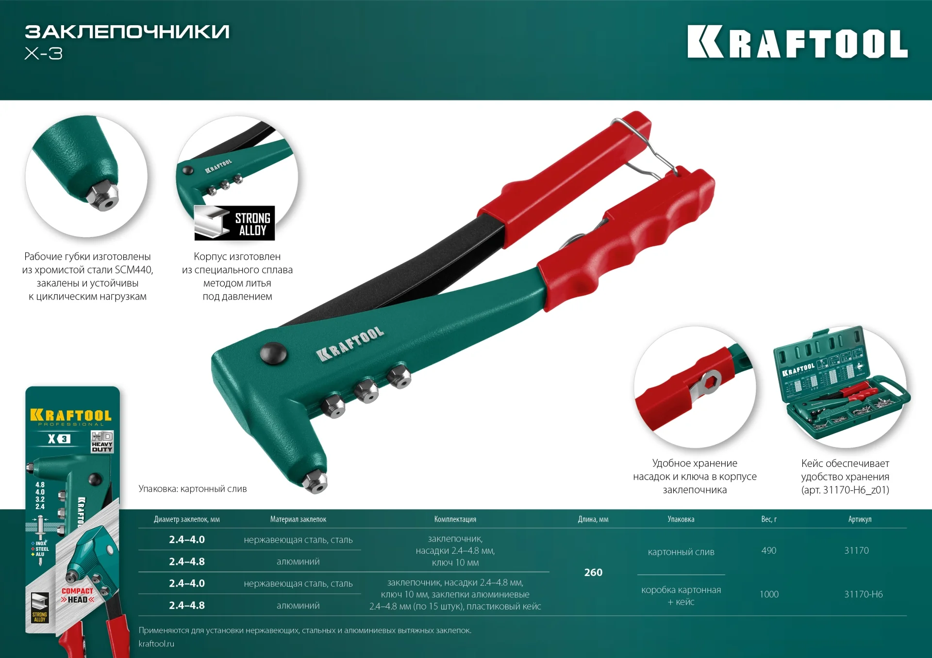 Заклепочник литой KRAFTOOL 2.4 - 4.8 мм, в кейсе (31170-H6)