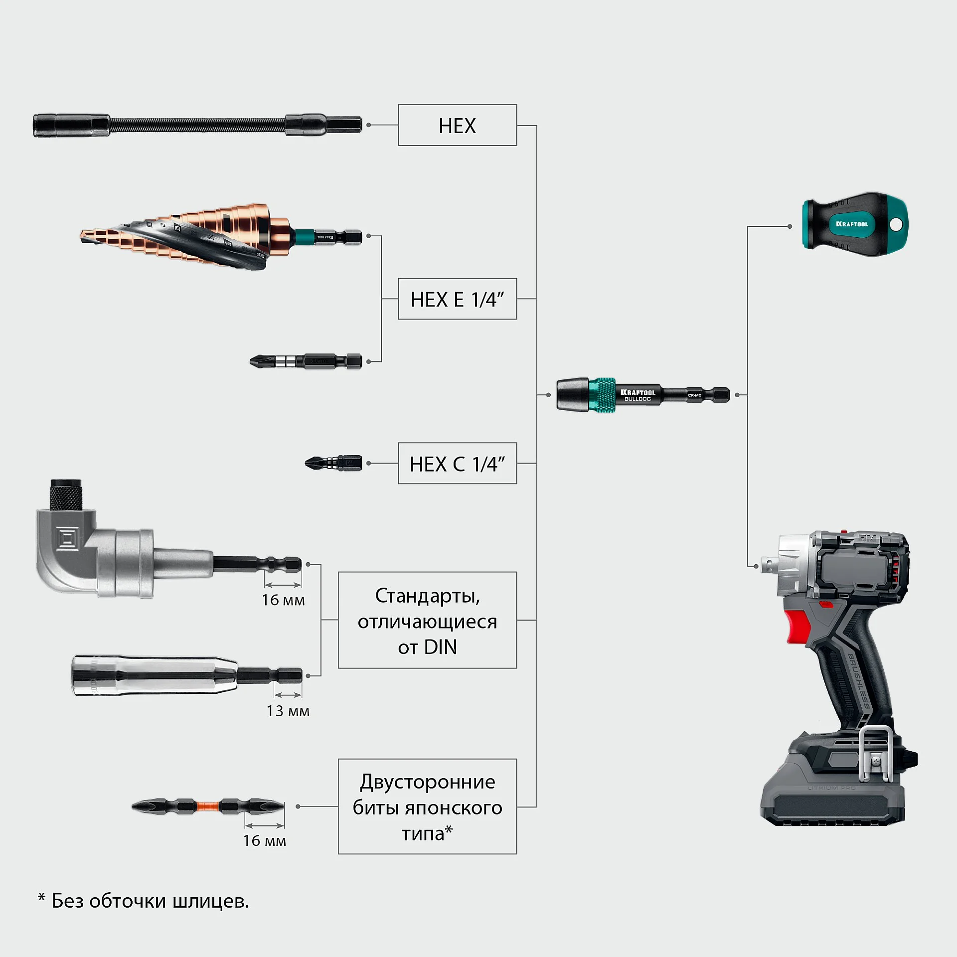 Адаптер с жесткой автоматической фиксацией для шуруповертов KRAFTOOL BULLDOG, 75 мм (26785-75)