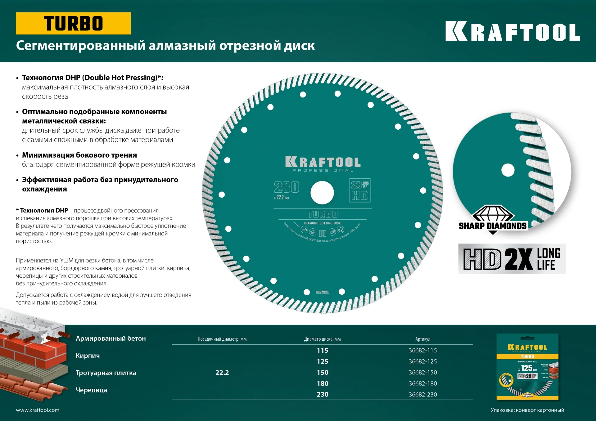 Сегментированный алмазный диск KRAFTOOL 36682-125 Turbo, 125 мм, (22.2 мм, 10 х 2.4 мм)