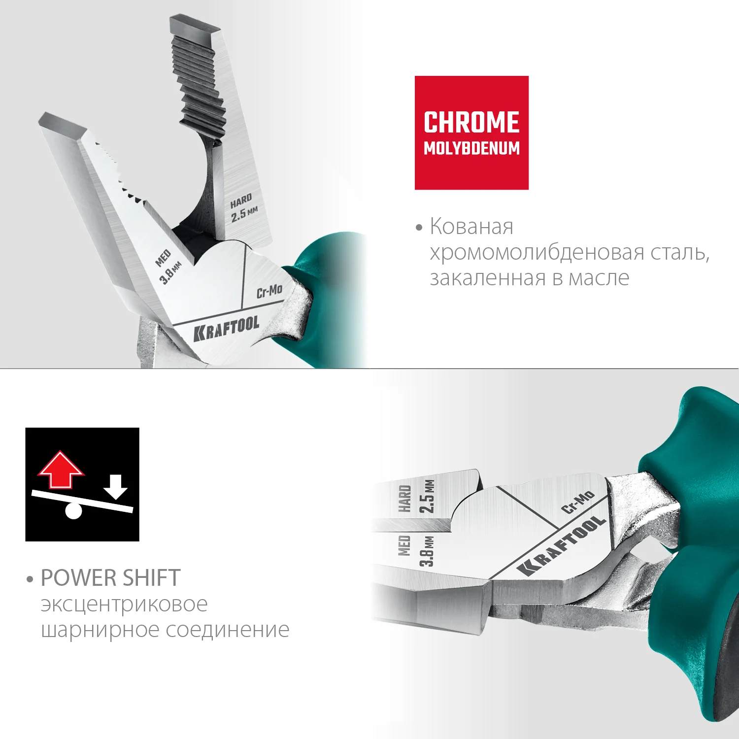 Комбинированные плоскогубцы с эксцентриковым шарниром KRAFTOOL KraftMax, 200 мм (22011-1-20)