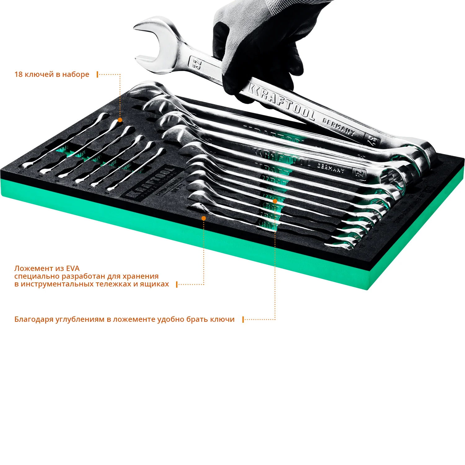 Набор комбинированных гаечных ключей KRAFTOOL 18 шт, 6 - 32 мм (27079-H18E)