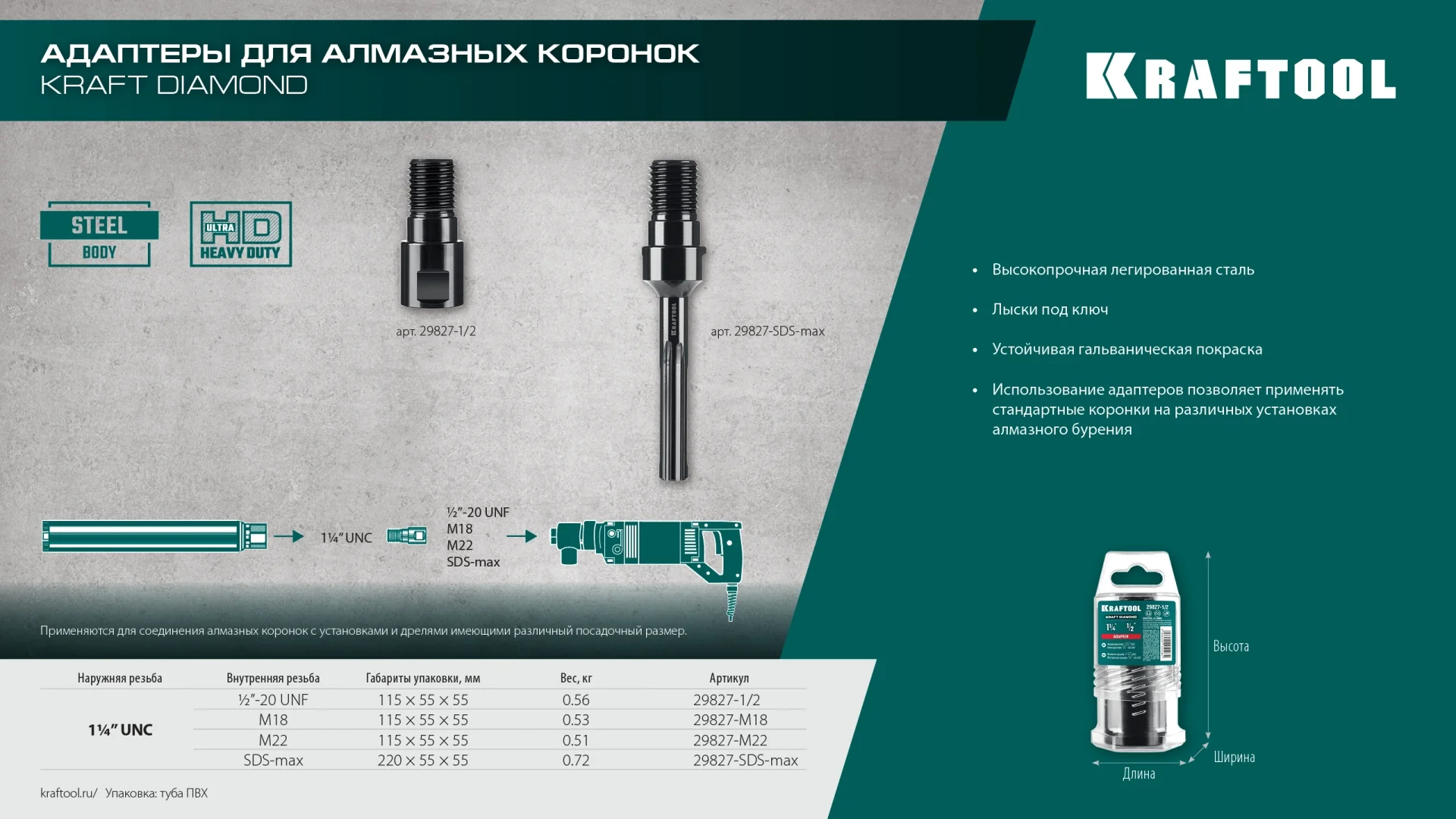 Адаптер для алмазных коронок KRAFTOOL 29827-М22 М22 - 1 1/4″