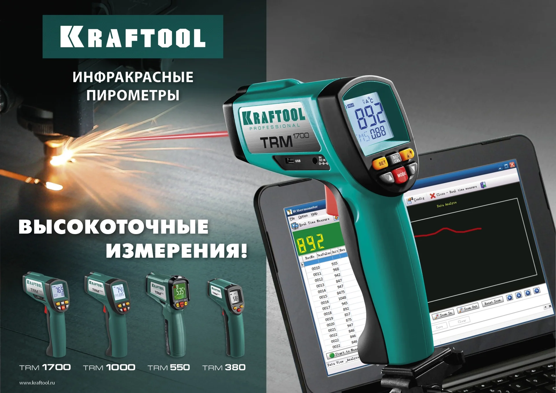 Пирометр инфракрасный KRAFTOOL -50° +950°С (45703-950)