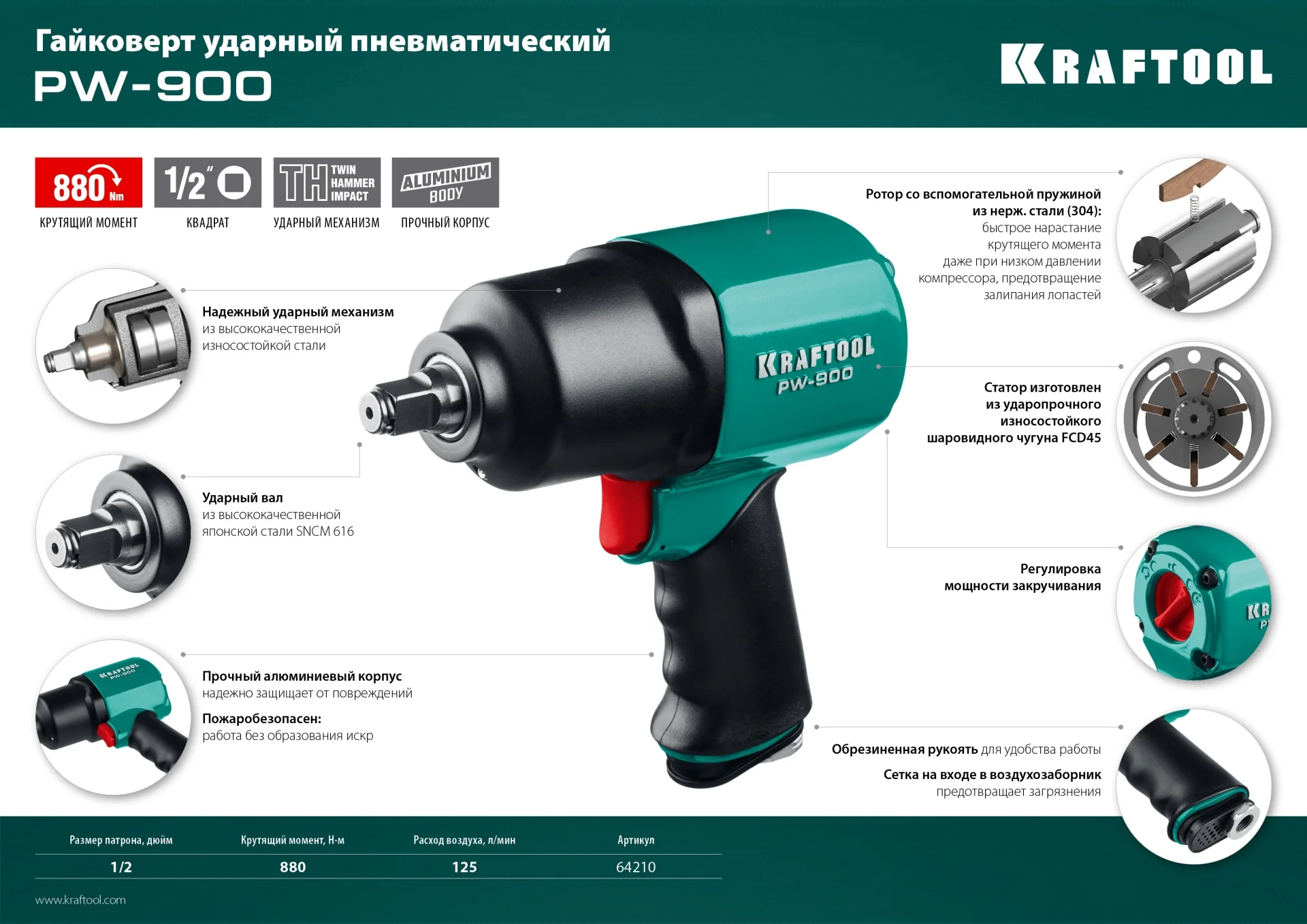 Ударный пневматический гайковерт KRAFTOOL 64210 PW-900, 1/2″, 880 Н·м