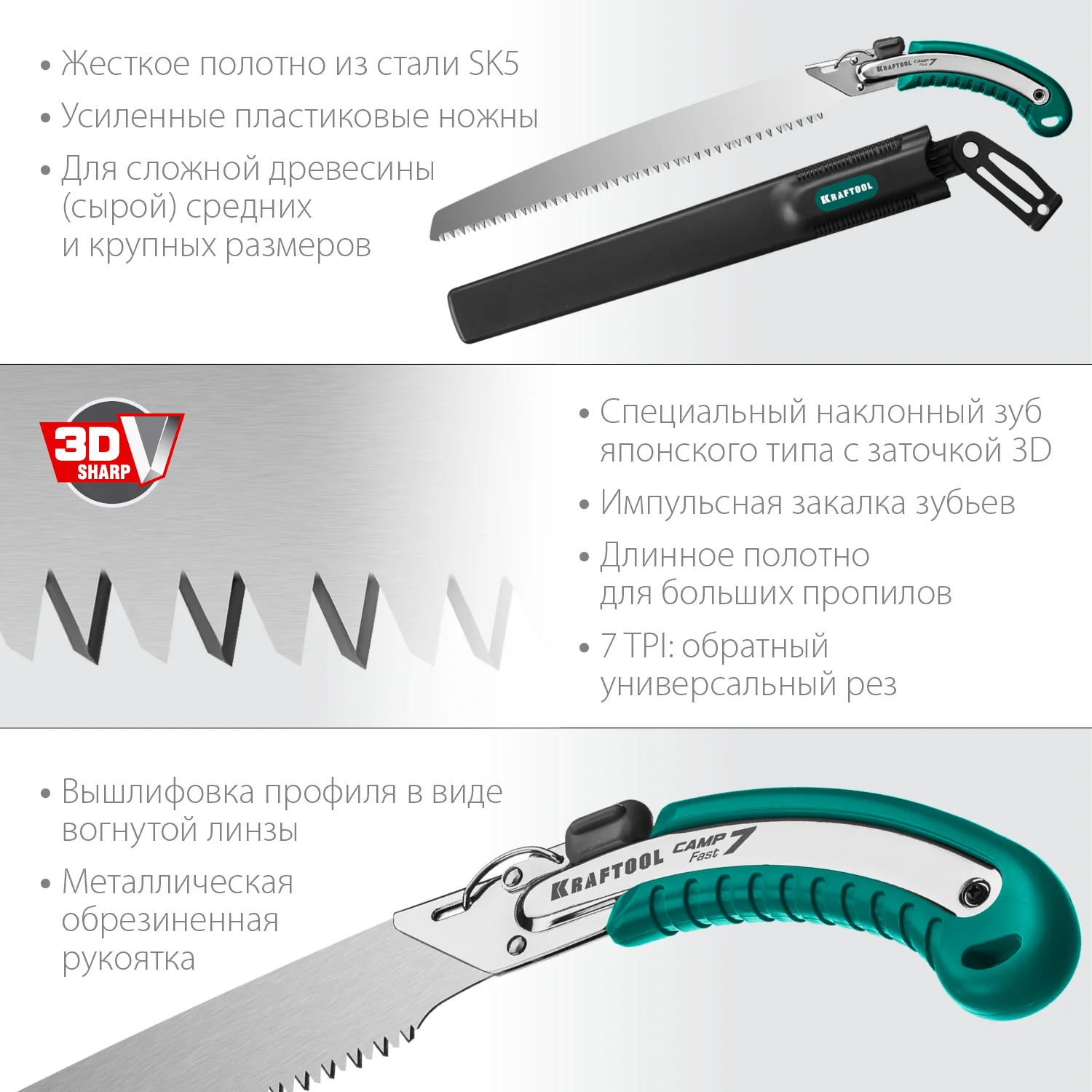 Ножовка KRAFTOOL 350 мм, для быстрого реза сырой древесины (15216)