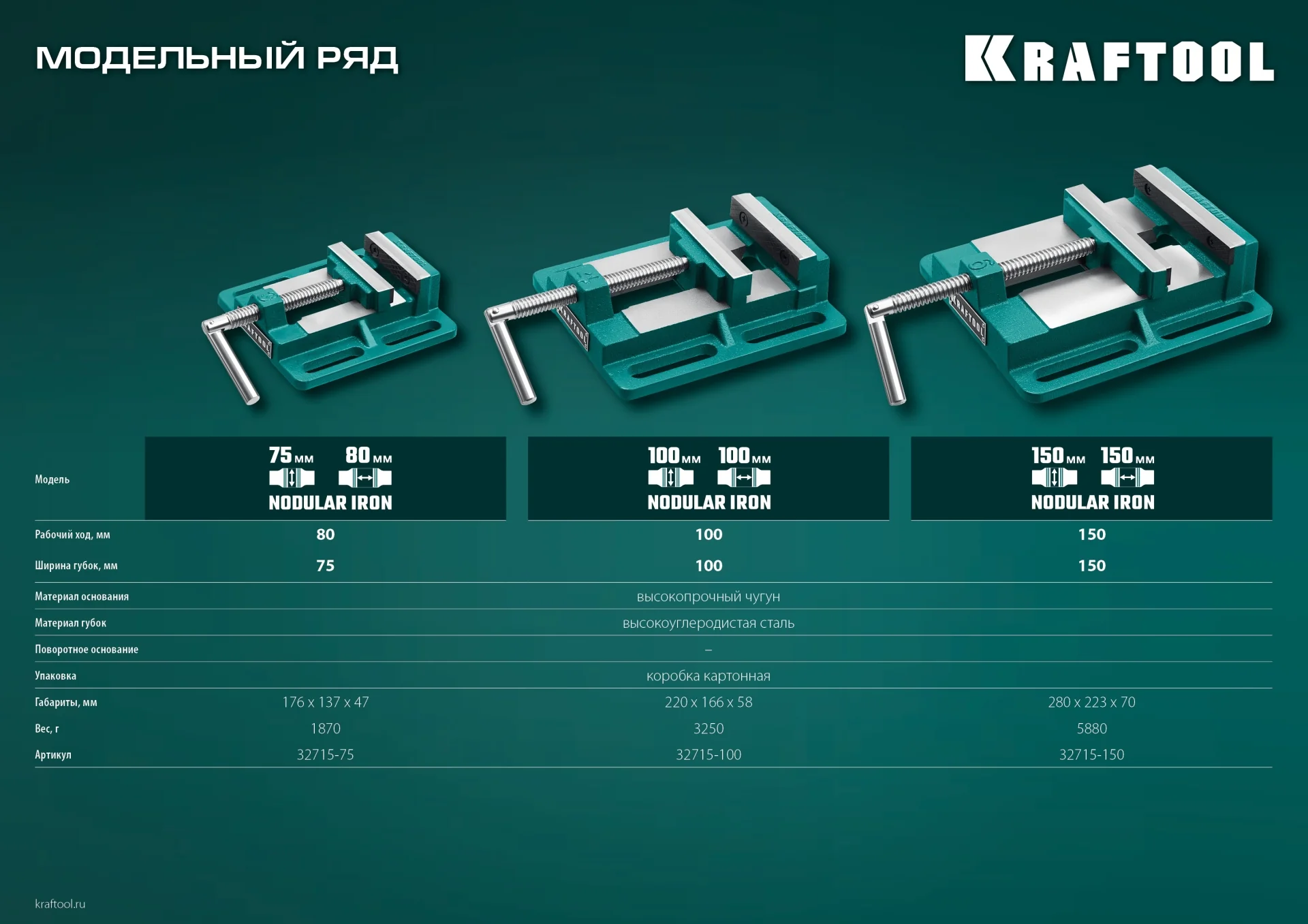 Станочные сверлильные тиски KRAFTOOL 150 мм (32715-150)
