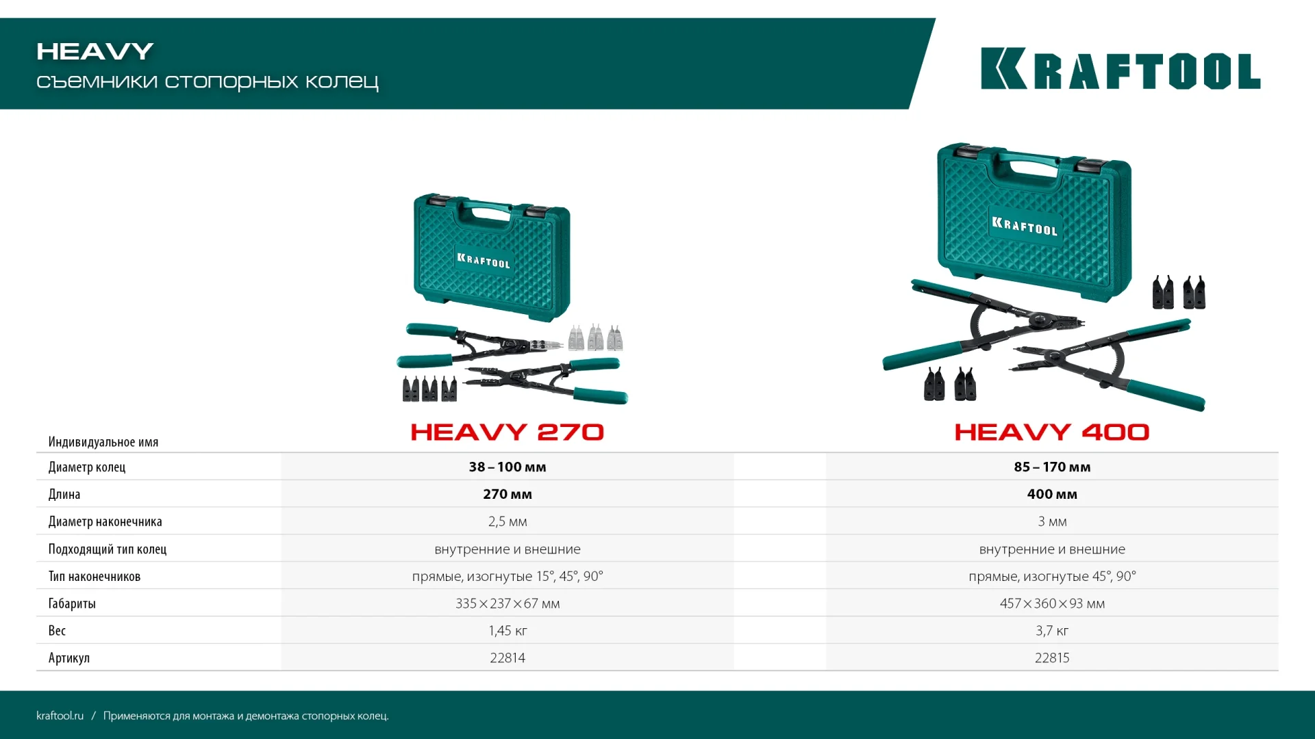 Съемник стопорных колец KRAFTOOL HEAVY 400, внешний/внутренний (22815)