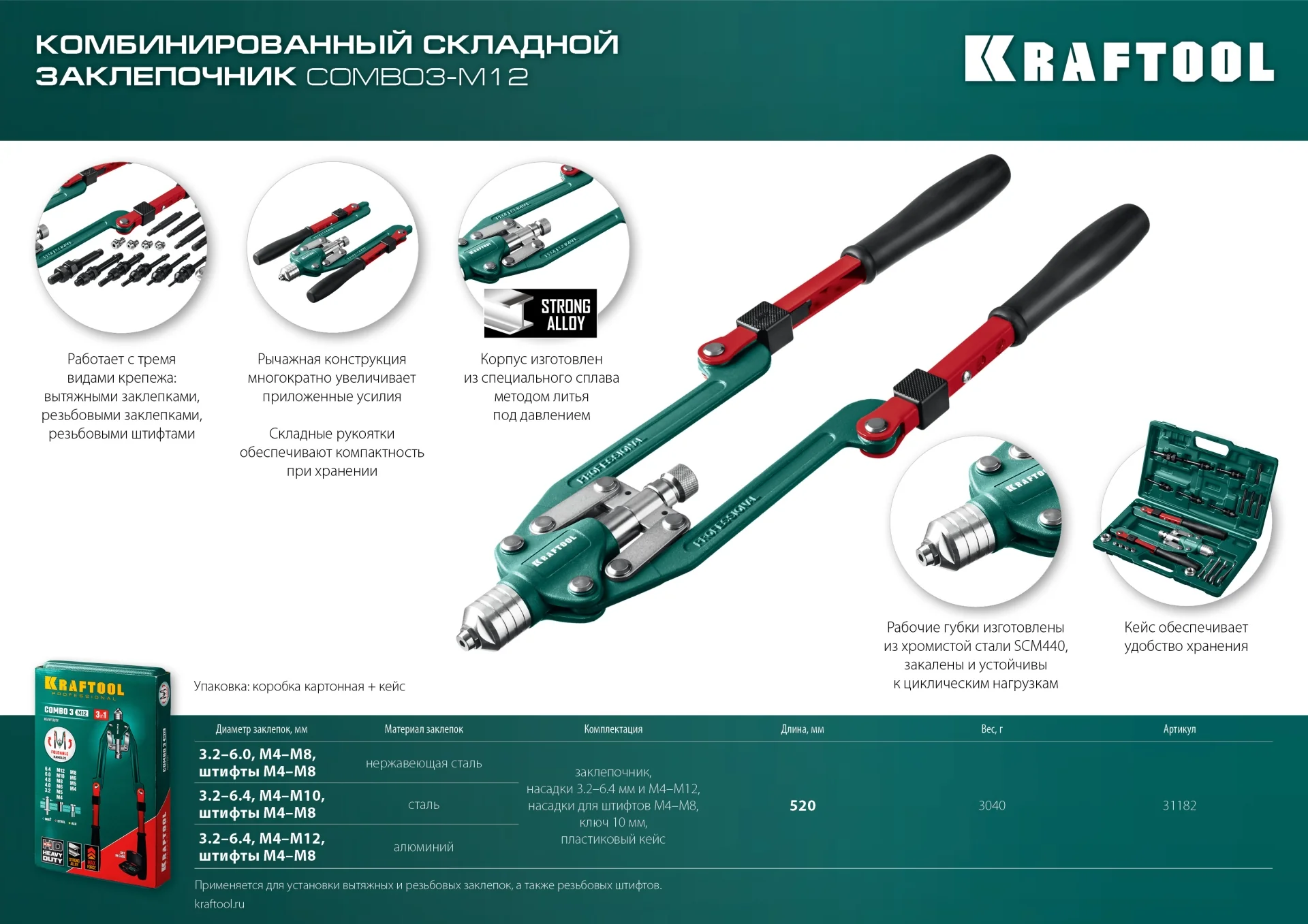 Заклепочник комбинированный складной KRAFTOOL 3 вида заклёпок, в кейсе (31182)