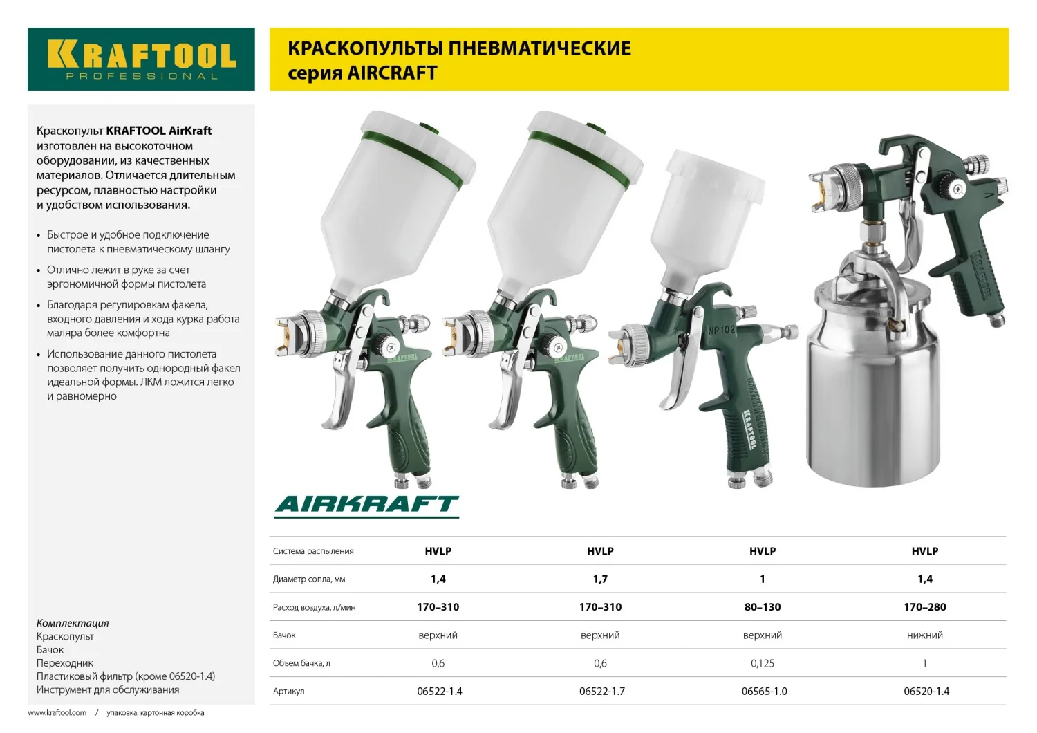 Пневматический краскопульт KRAFTOOL 06565-1.0 AIRKRAFT MINI, HVLP, 1 мм, с верхним бачком