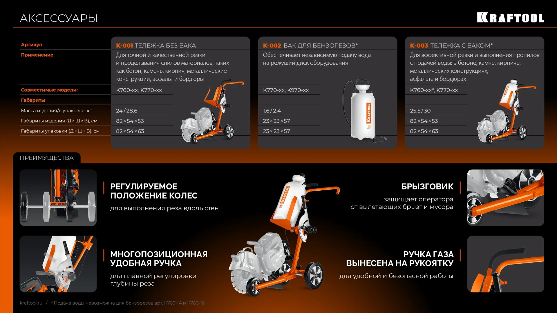 Тележка с баком для бензорезов KRAFTOOL K-003