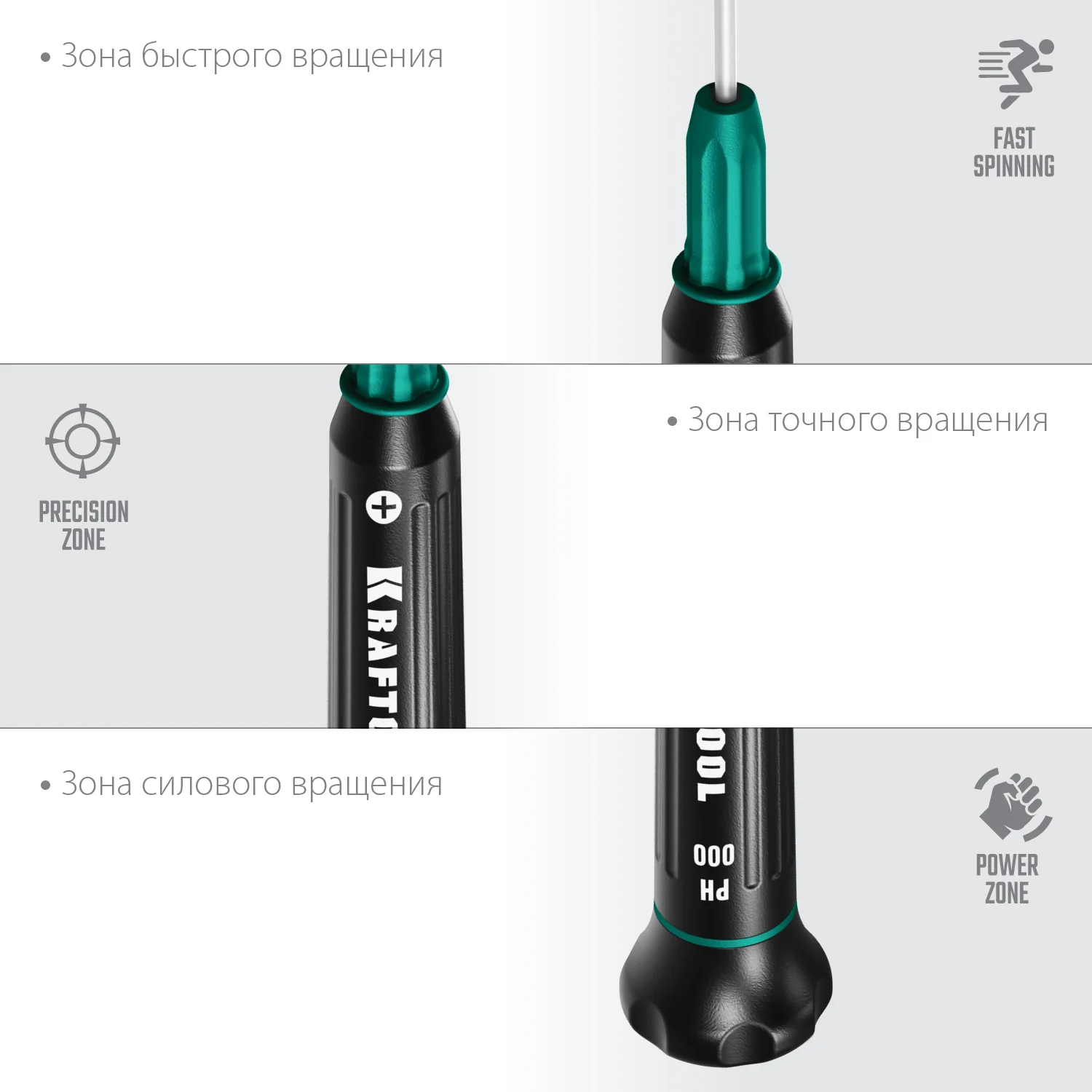 Отвертка для точных работ KRAFTOOL Precision PH000 (25682-000)