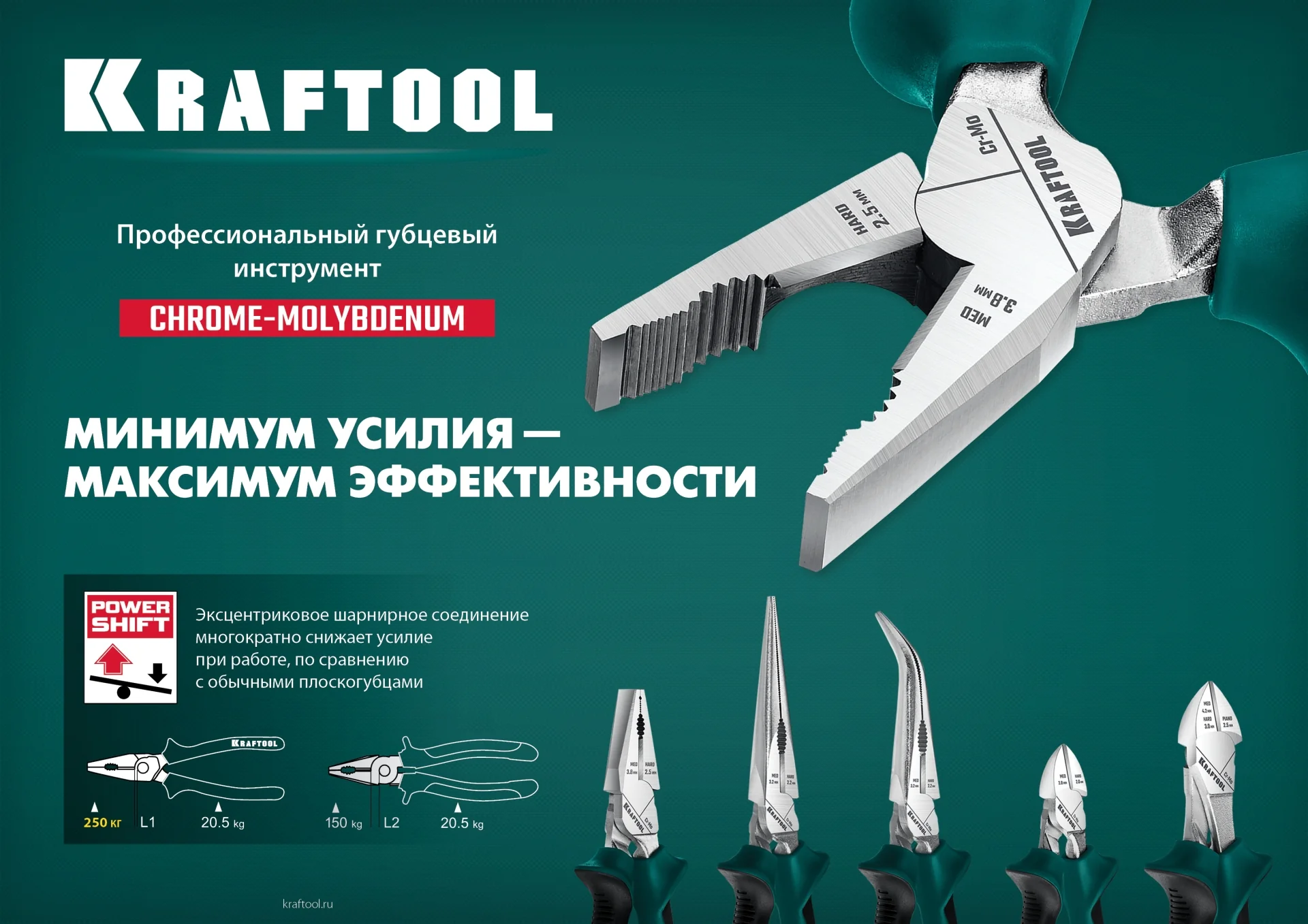 Комбинированные плоскогубцы с эксцентриковым шарниром KRAFTOOL KraftMax, 200 мм (22011-1-20)