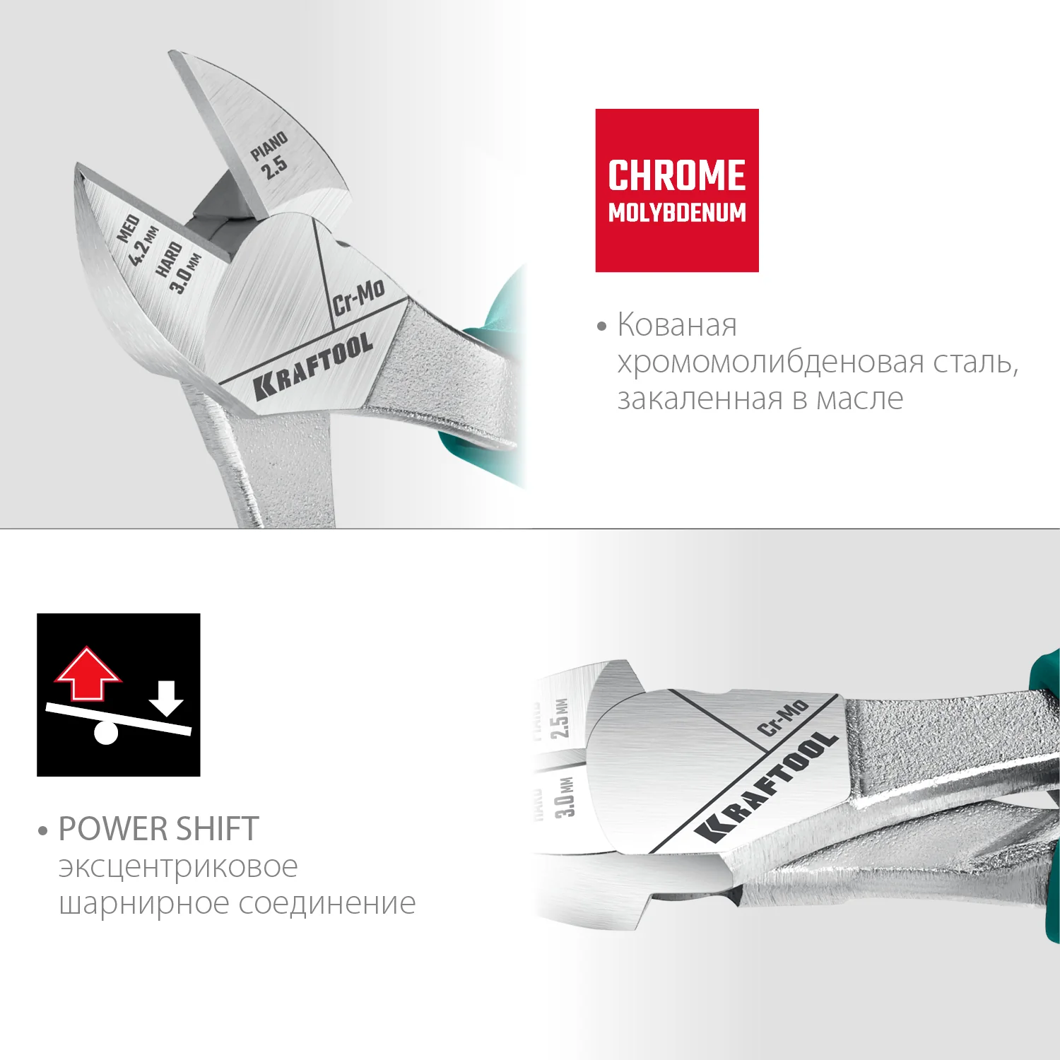 Бокорезы KRAFTOOL KraftMax, 200 мм (22011-5-20)