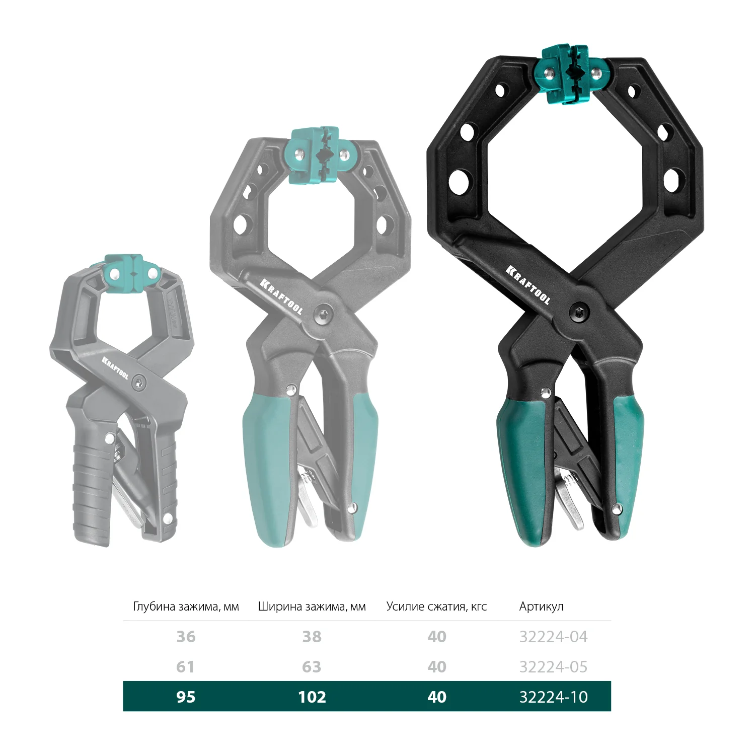 Зажимная струбцина KRAFTOOL RC-10, 100 х 80 мм (32224-10)