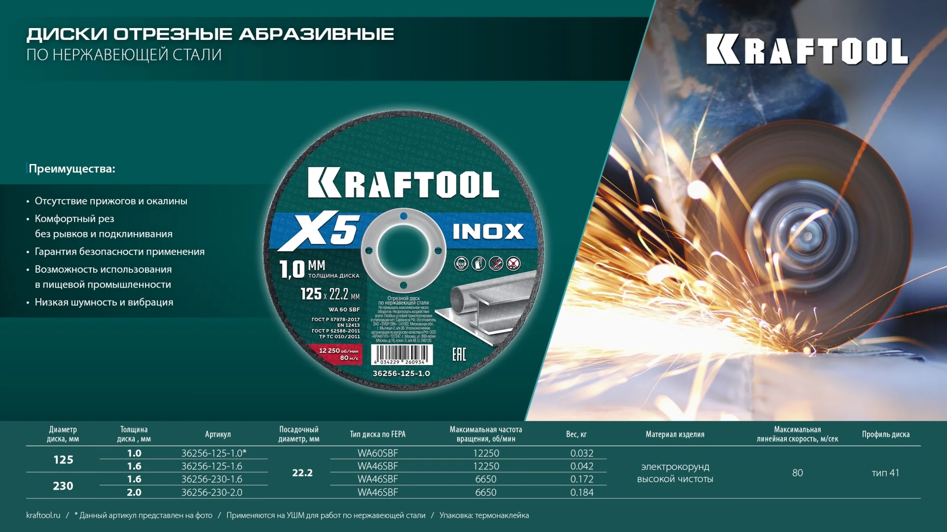 Отрезной диск для УШМ KRAFTOOL 36256-230-1.6 X5 INOX 230x1.6 мм по нерж. стали