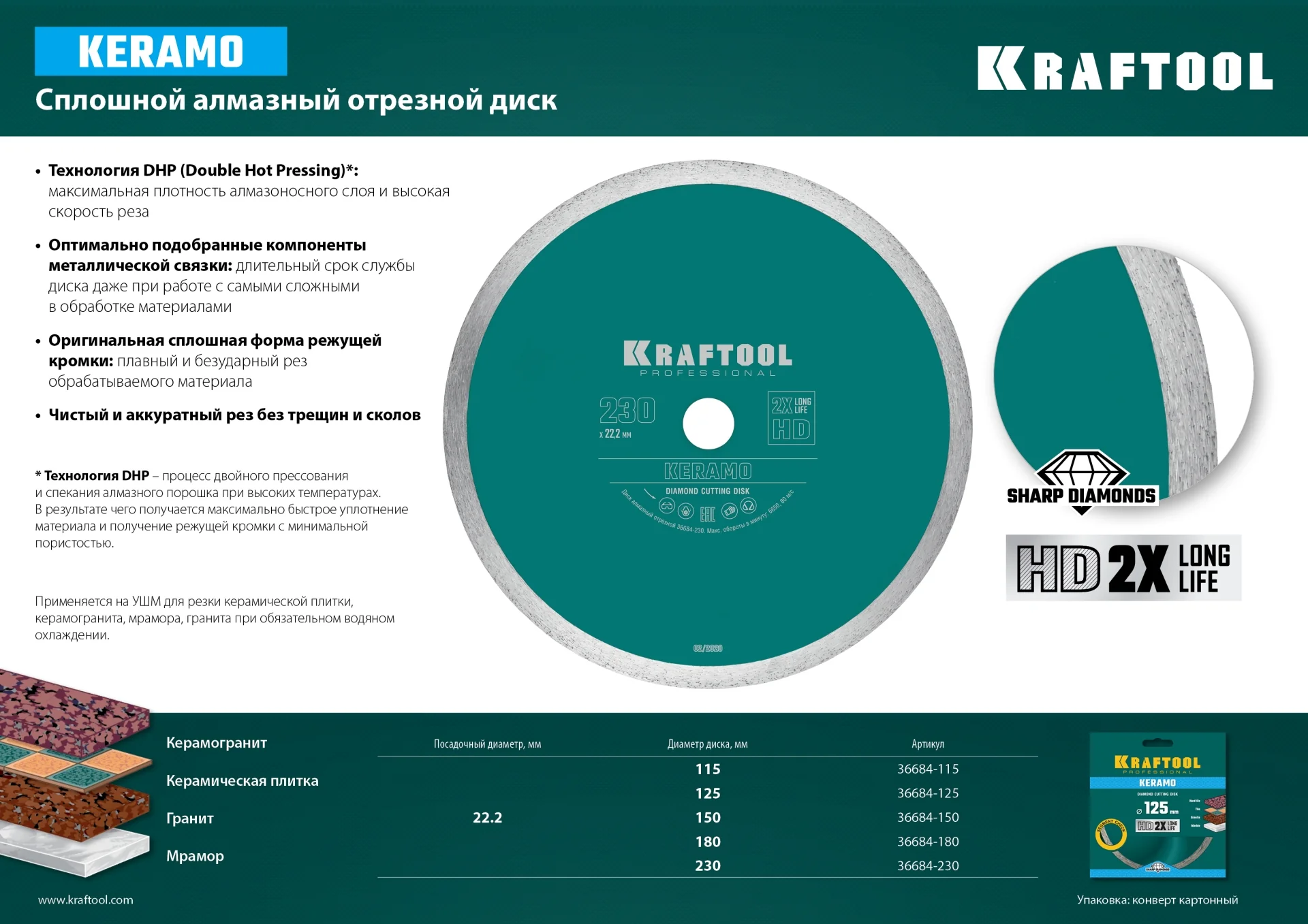 Сплошной алмазный диск KRAFTOOL 36684-180 KERAMO, 180 мм, (22.2 мм, 10 х 2.0 мм)