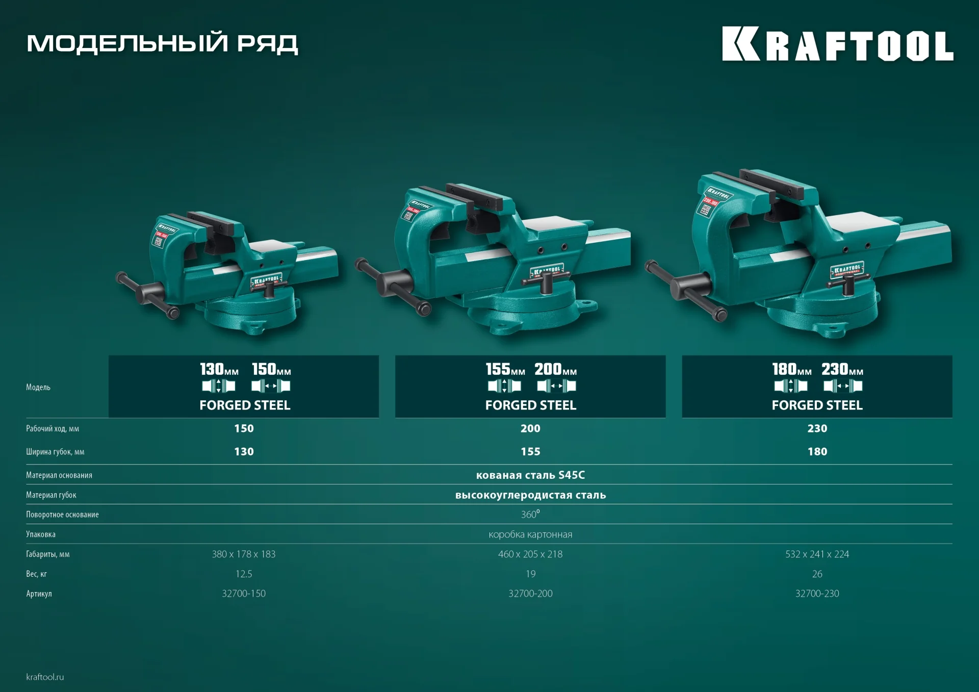 Кованые стальные тиски KRAFTOOL FORGE--180/230, с регулировкой компенсации люфта (32700-230)