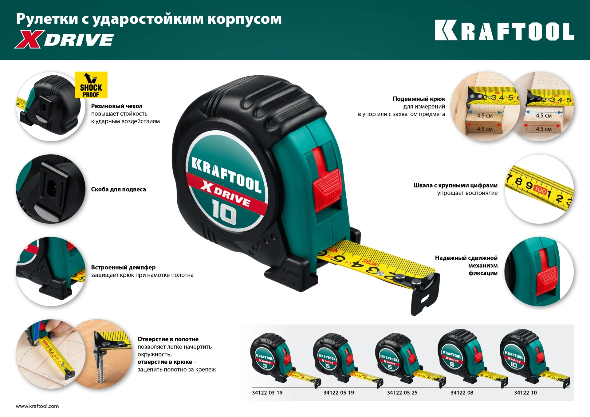 Рулетка KRAFTOOL 5 м х 19 мм (34122-05-19)