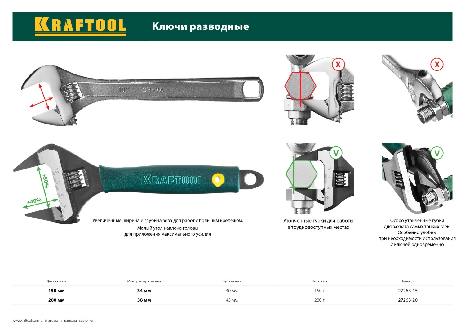 Разводной ключ KRAFTOOL SlimWide Ultra, 150/34 мм (27263-15)