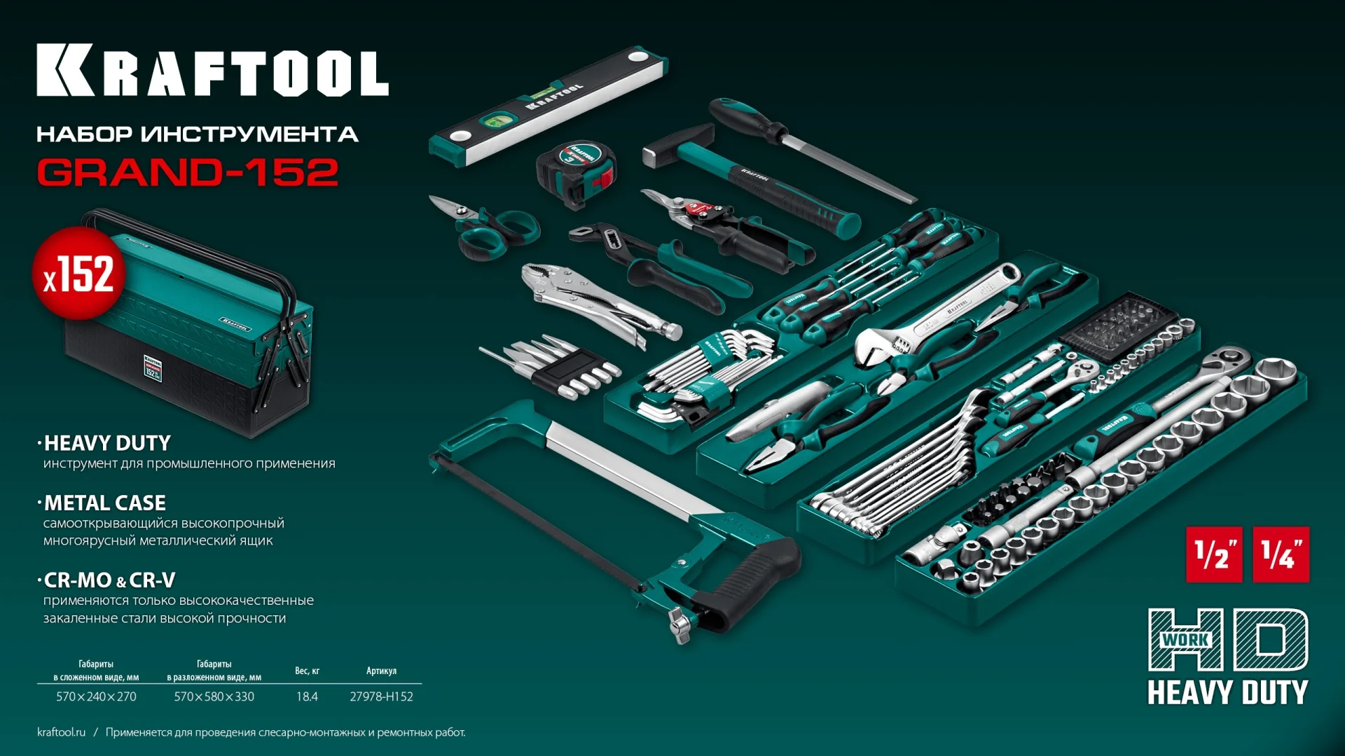 Универсальный набор инструмента KRAFTOOL GRAND-152, 152 предм., (1/2″+1/4″) (27978-H152)