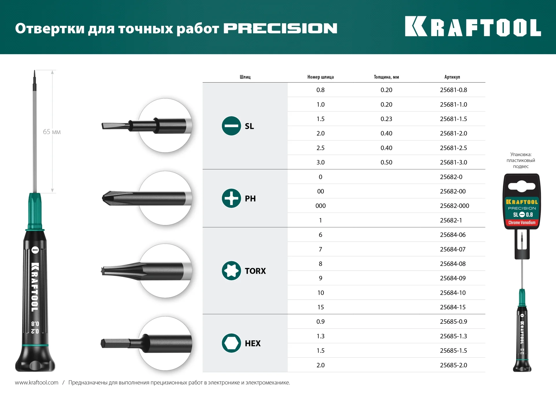 Отвертка для точных работ KRAFTOOL Precision PH00 (25682-00)