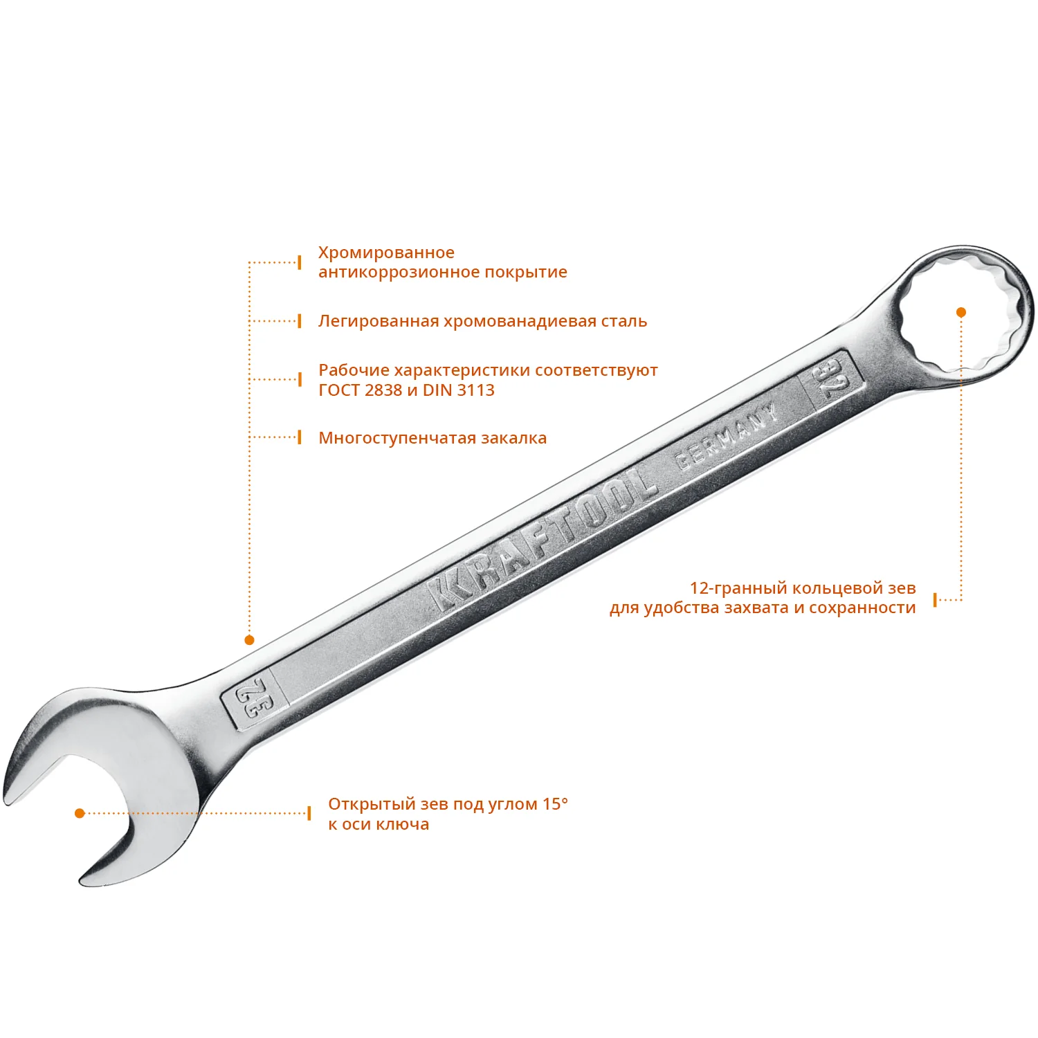 Набор комбинированных гаечных ключей KRAFTOOL 18 шт, 6 - 32 мм (27079-H18)