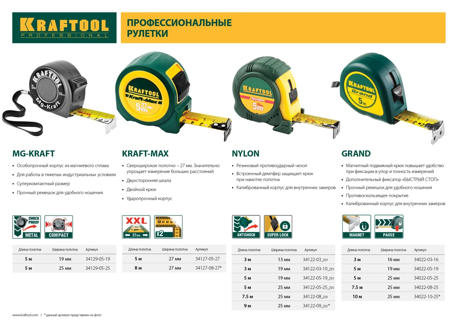 Рулетка KRAFTOOL 5 м х 19 мм (34022-05-19)
