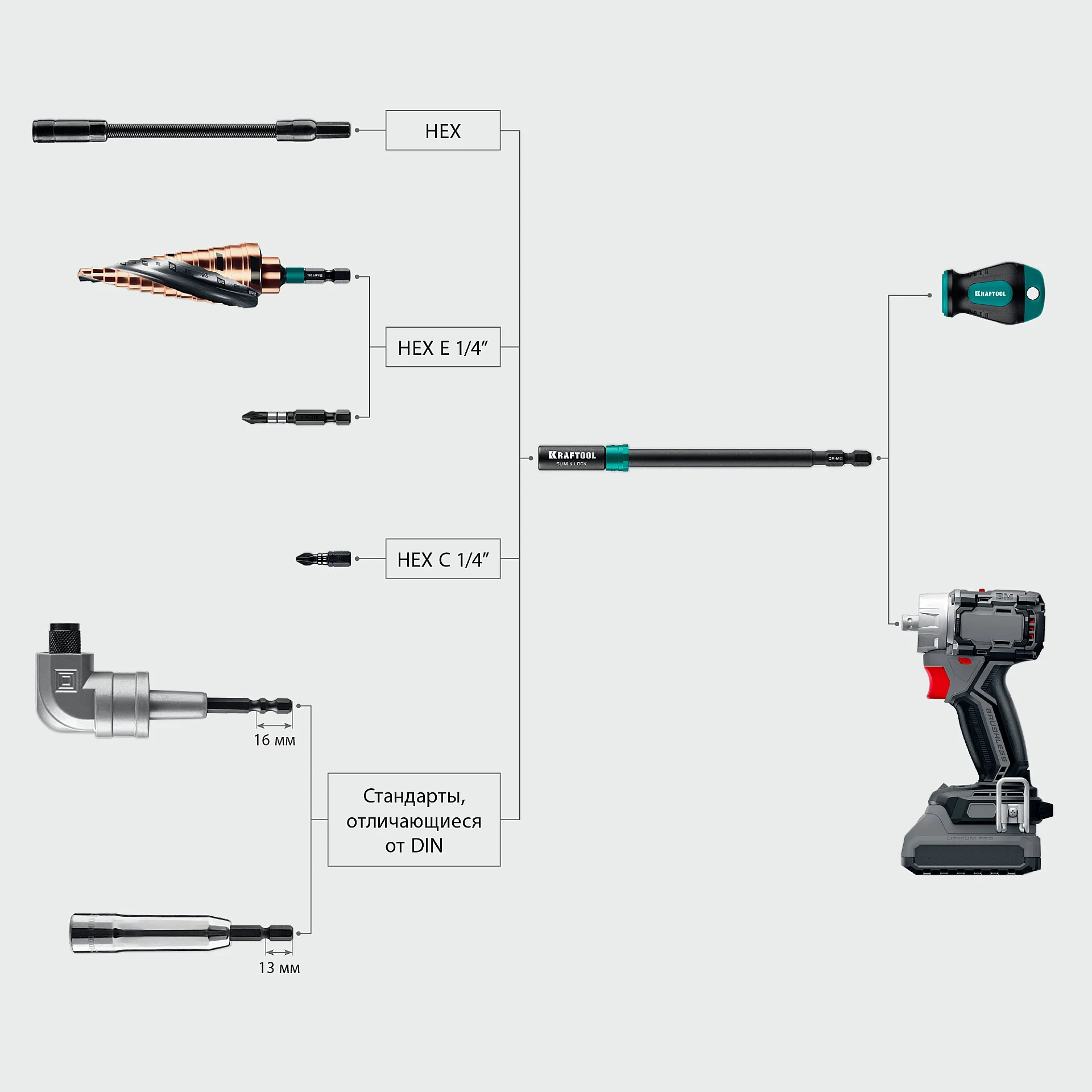 Быстросъемный ударный адаптер для шуруповертов KRAFTOOL SLIM & LOCK, 140 мм (26783-150)
