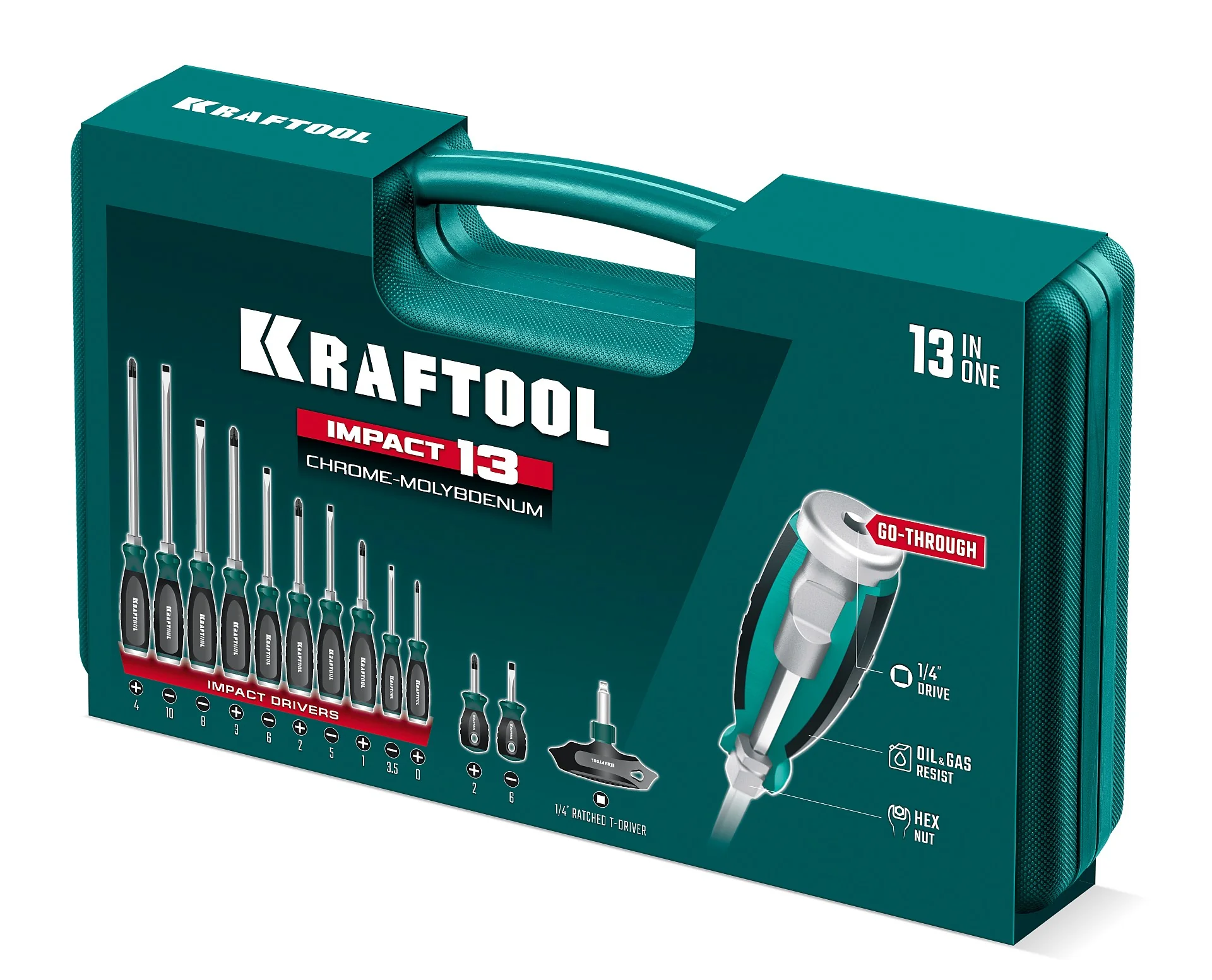 Набор ударных отверток KRAFTOOL IMPACT, 13 шт, сквозной стержень Cr-Mo (25035)