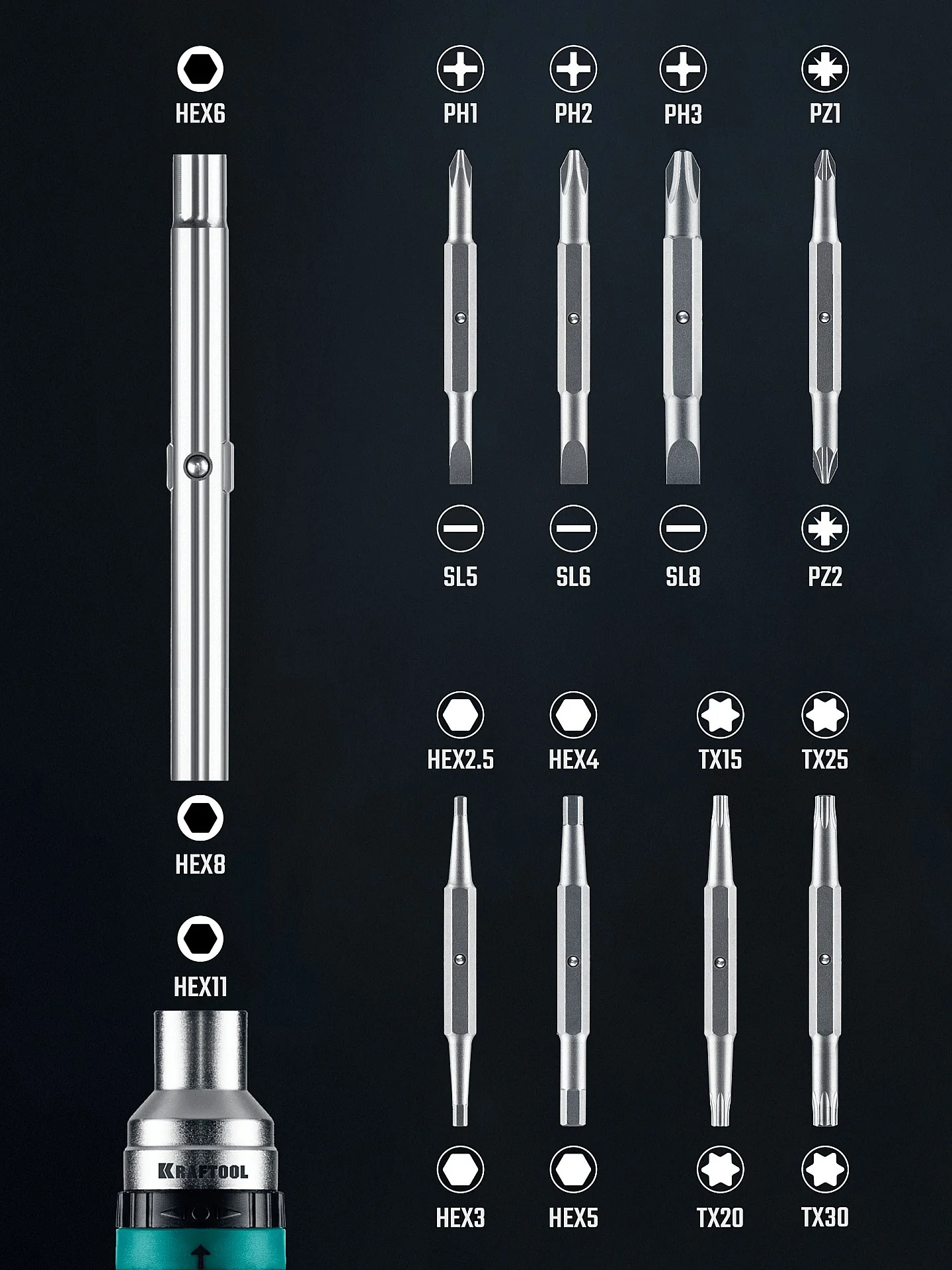 Реверсивная отвертка с битами KRAFTOOL 19-в-1 KraftMax 19 (25862)