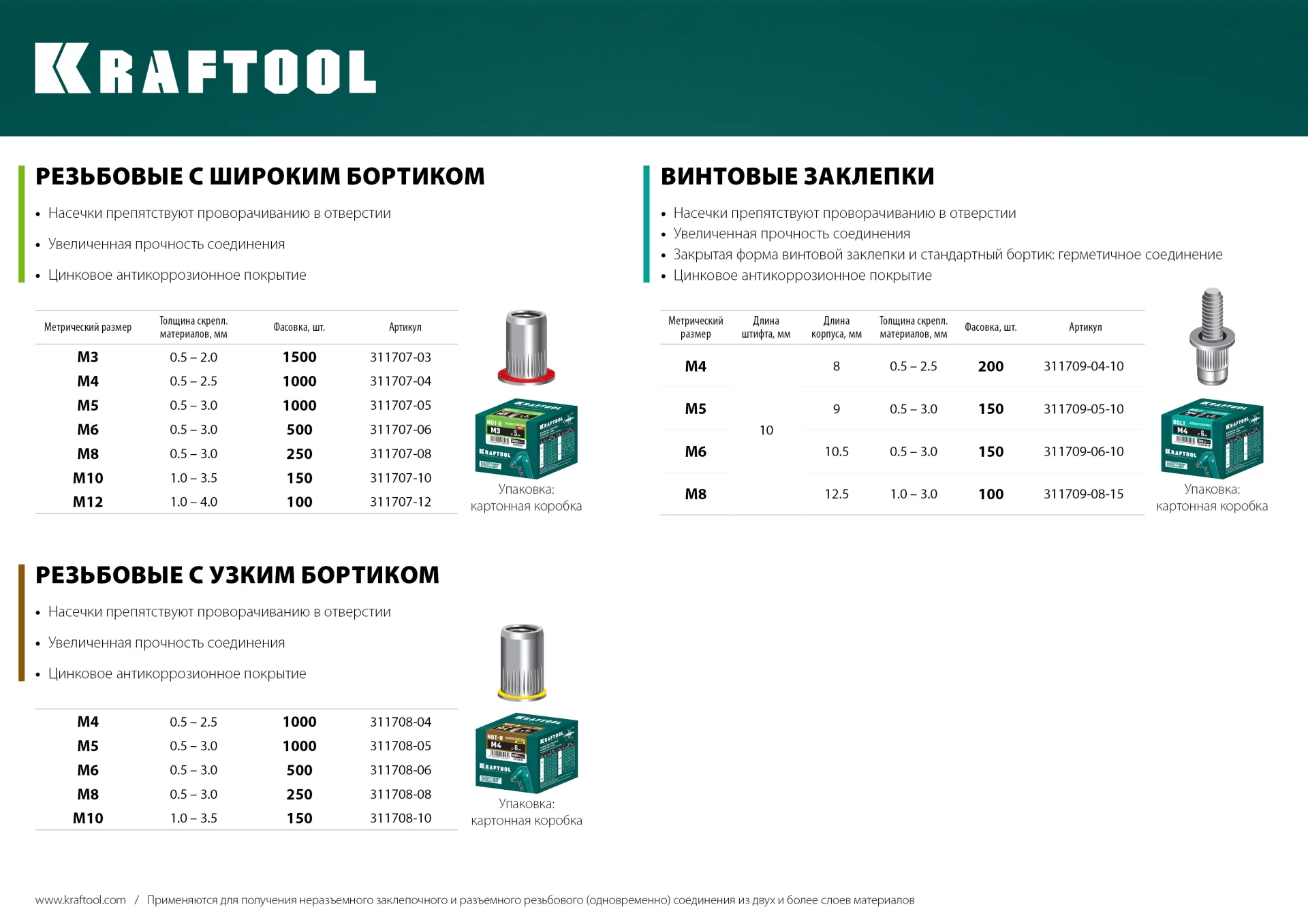 Заклепки алюминиевые KRAFTOOL 2.4 x 6 мм, 1000 шт (311701-24-06)