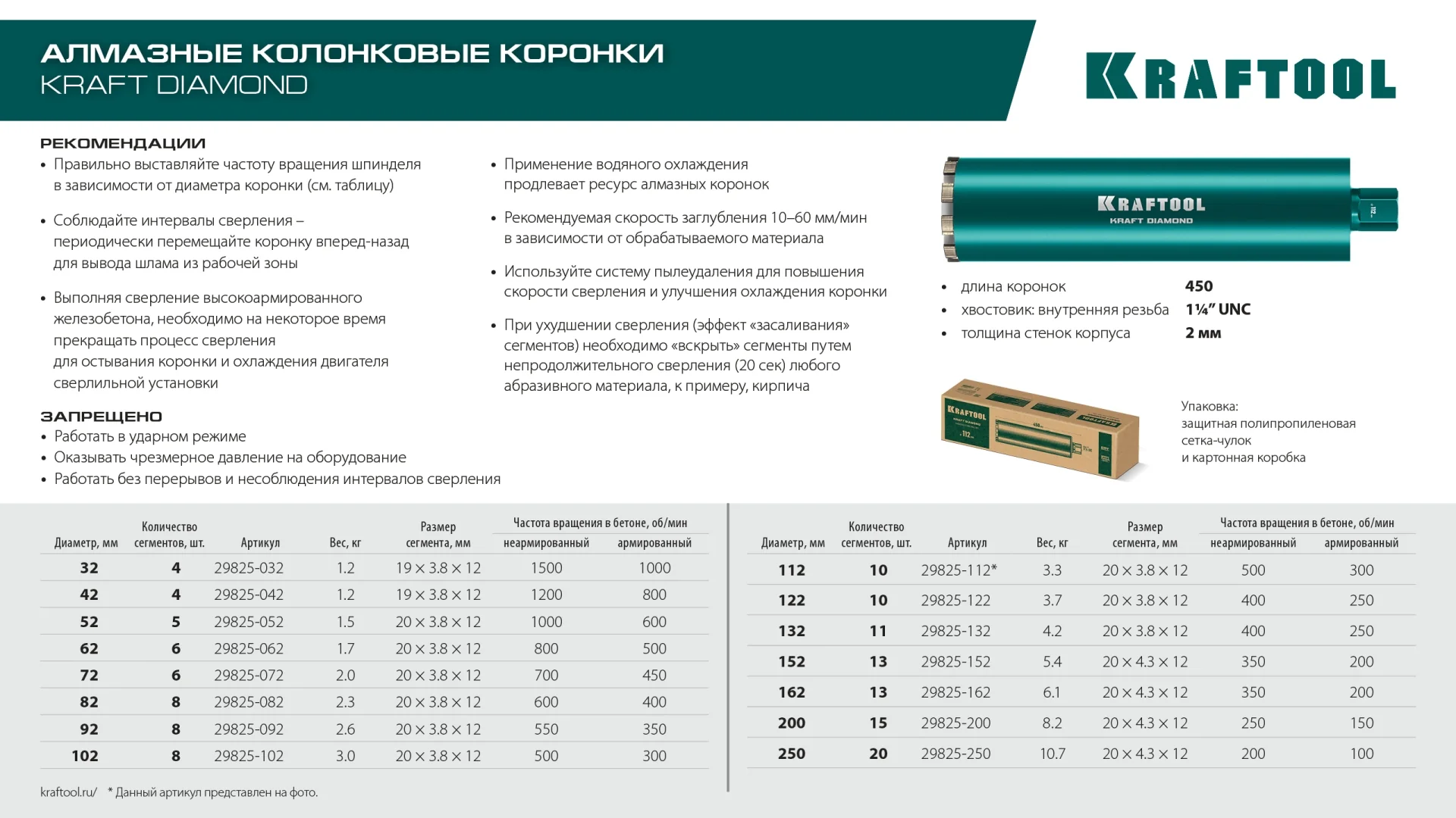Алмазная коронка по железобетону KRAFTOOL 29825-092 DIAMOND 92 мм (450 мм, 1 1/4″, лазерная сварка сегментов)