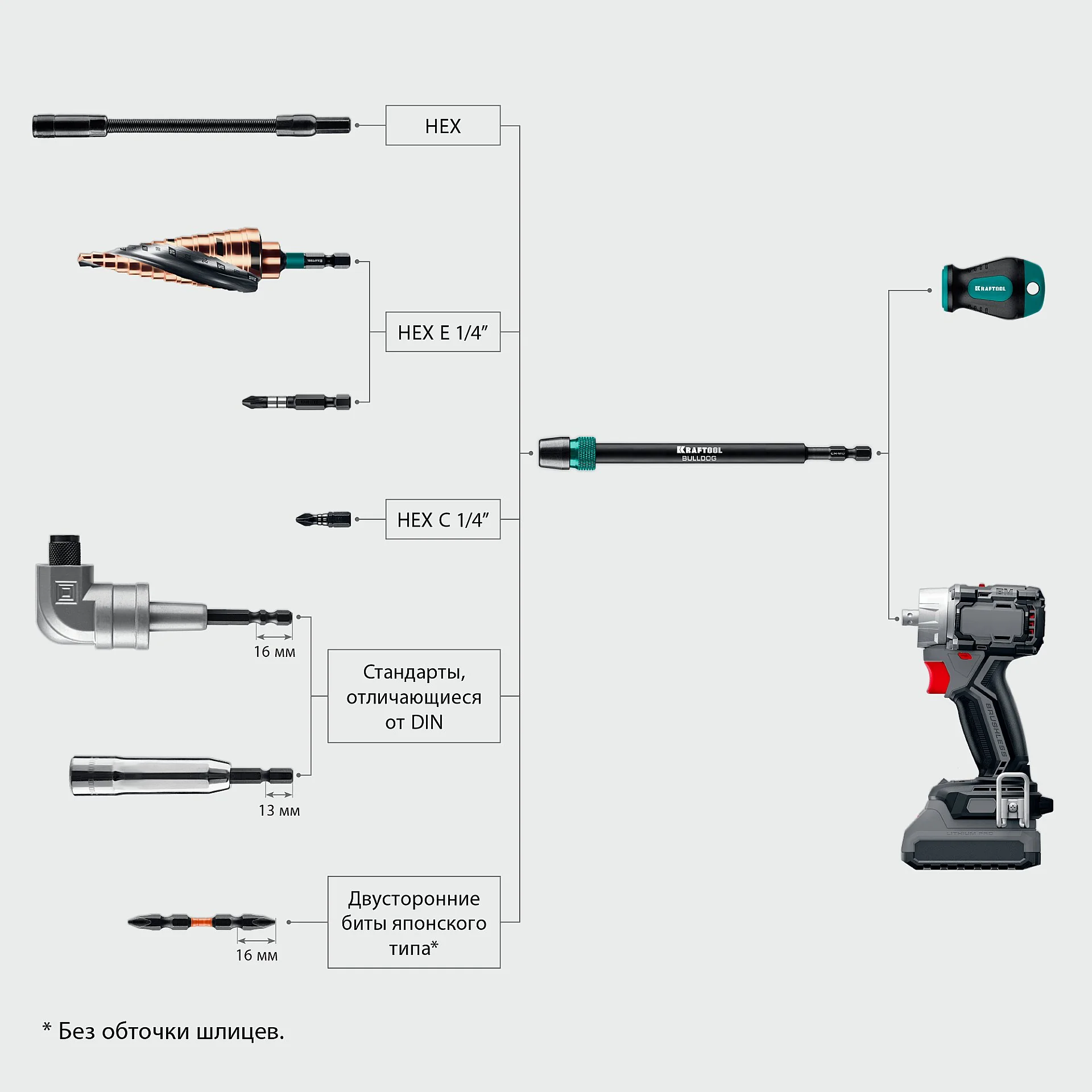 Адаптер с жесткой автоматической фиксацией для шуруповертов KRAFTOOL BULLDOG, 150 мм (26785-150)