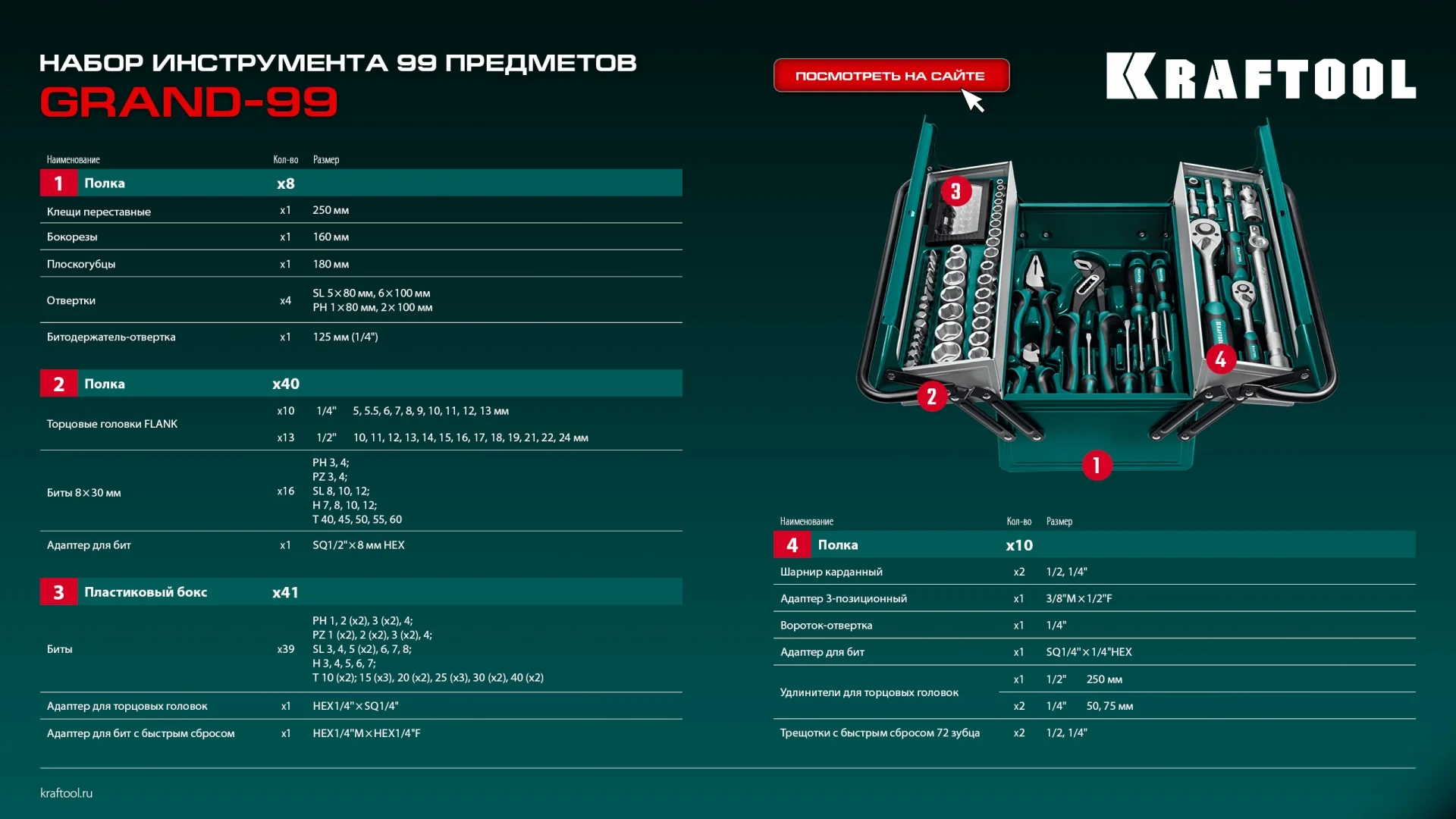 Универсальный набор инструмента KRAFTOOL GRAND-99, 99 предм., (1/2″+1/4″) (27978-H99)