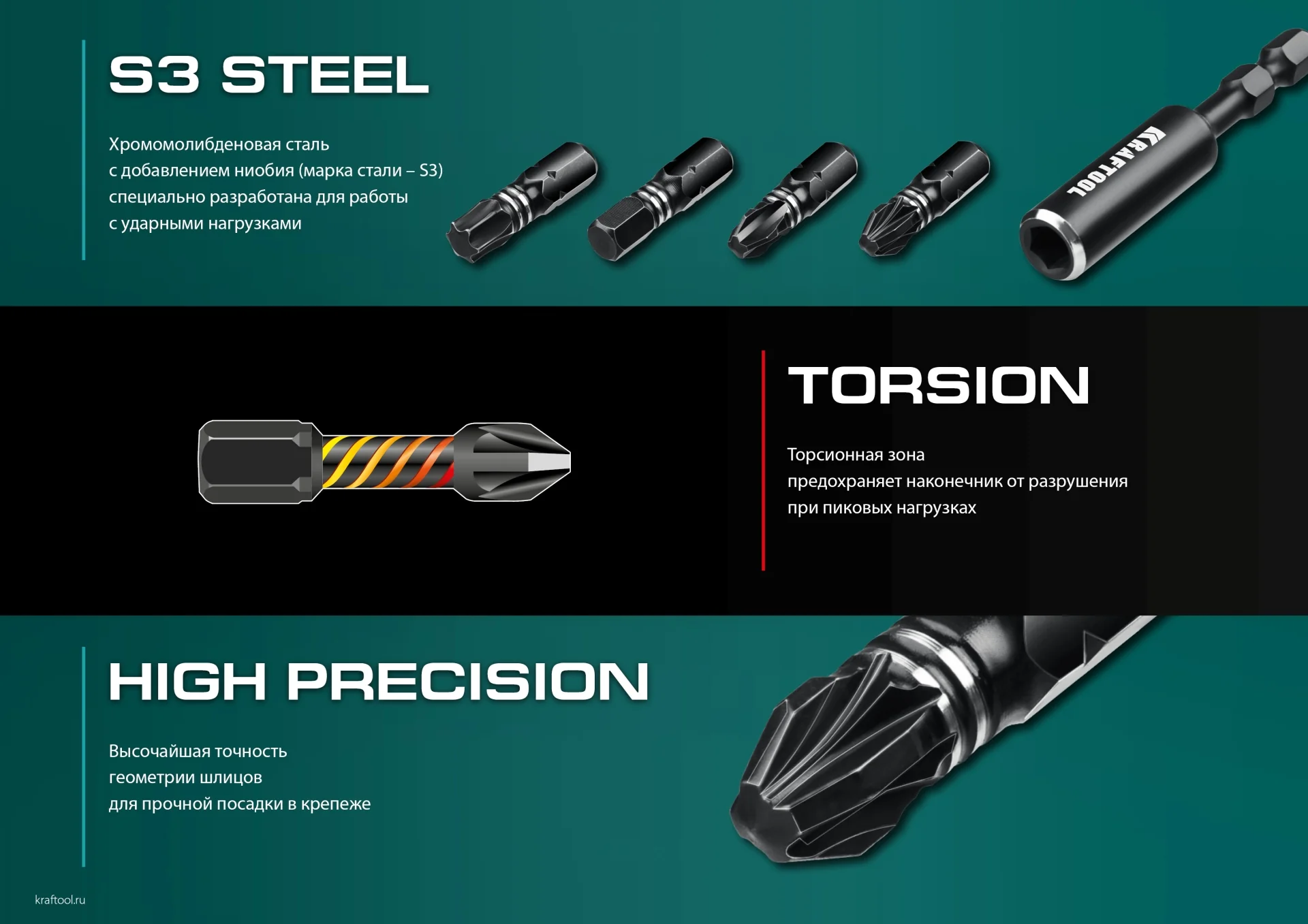 Набор ударных бит KRAFTOOL Impact-32, 32 шт (26066-H32)