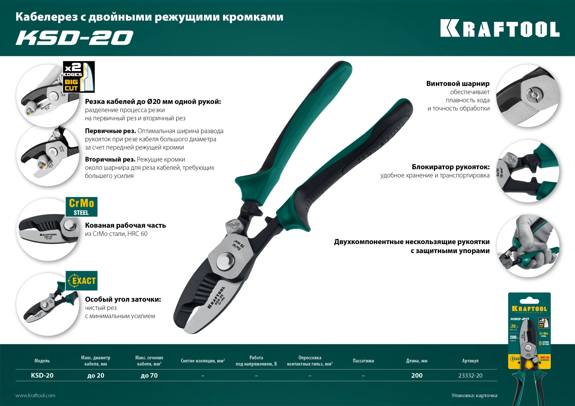Кабелерез KRAFTOOL d 20мм, 200мм, с двойными режущими кромками (23332-20)