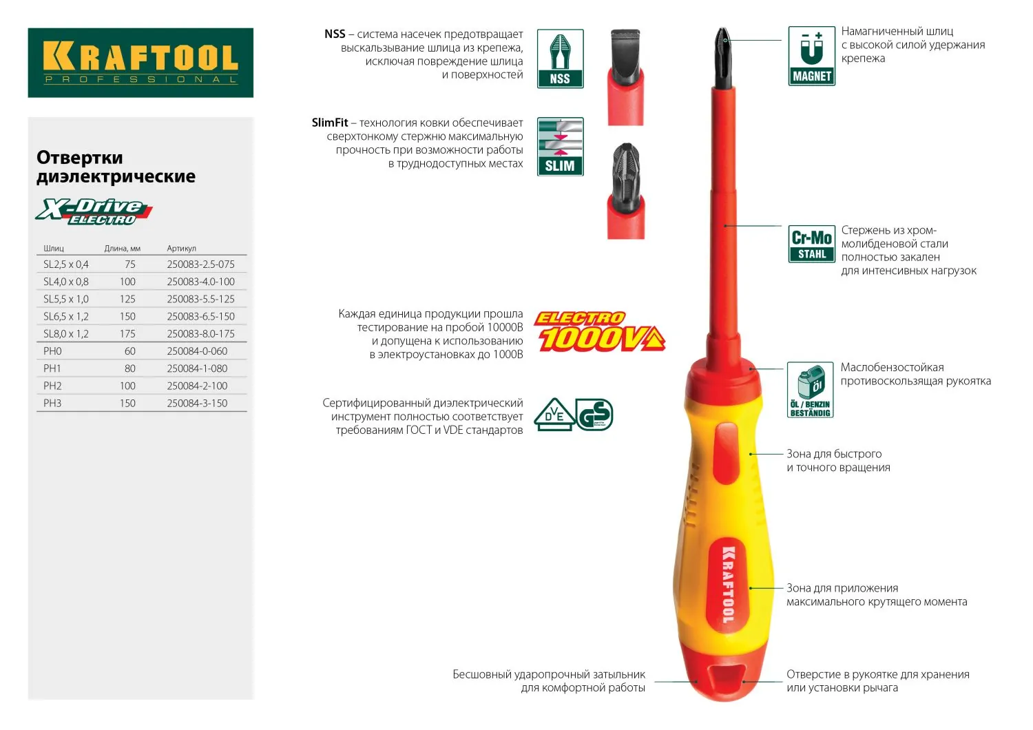 Отвертка высоковольтная KRAFTOOL PH1 х 80 мм (250084-1-080)