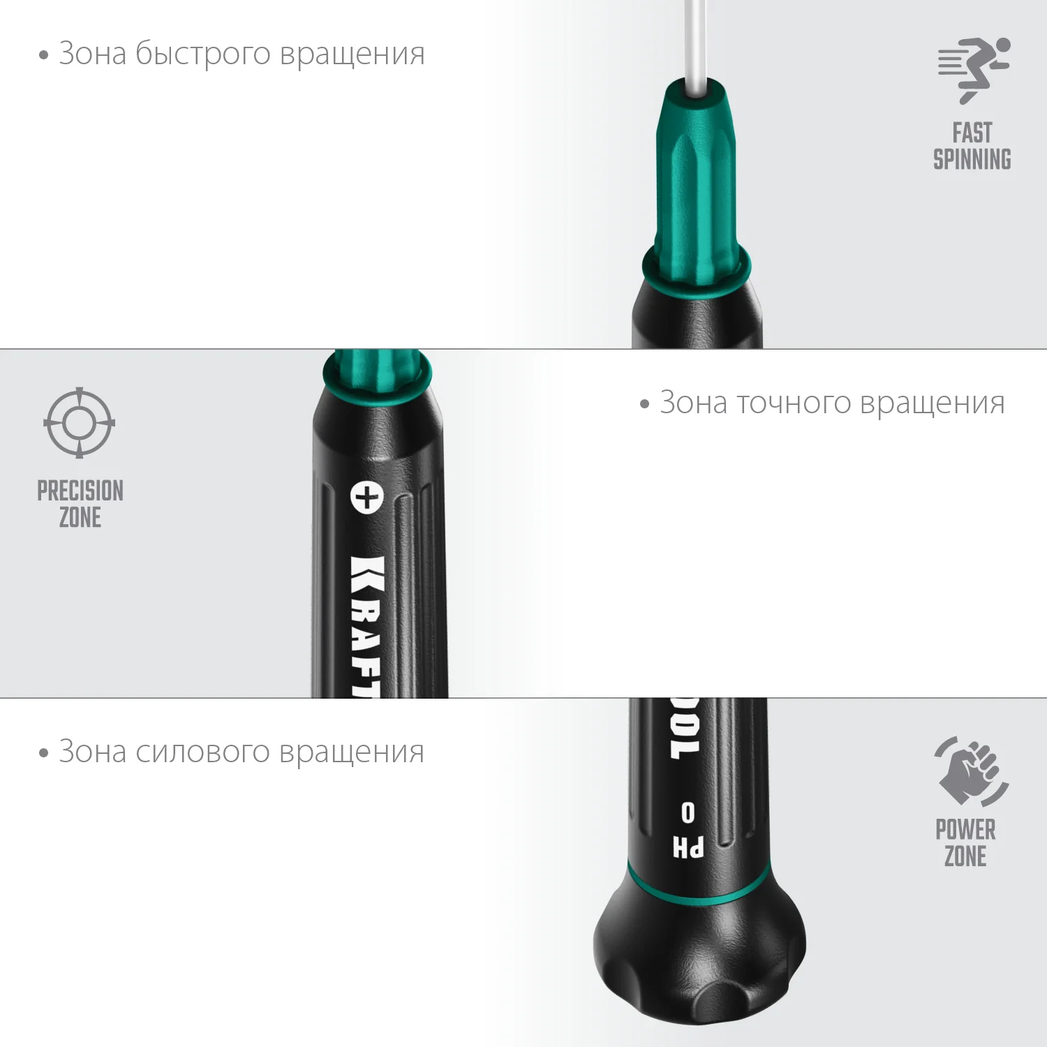 Отвертка для точных работ KRAFTOOL Precision PH0 (25682-0)