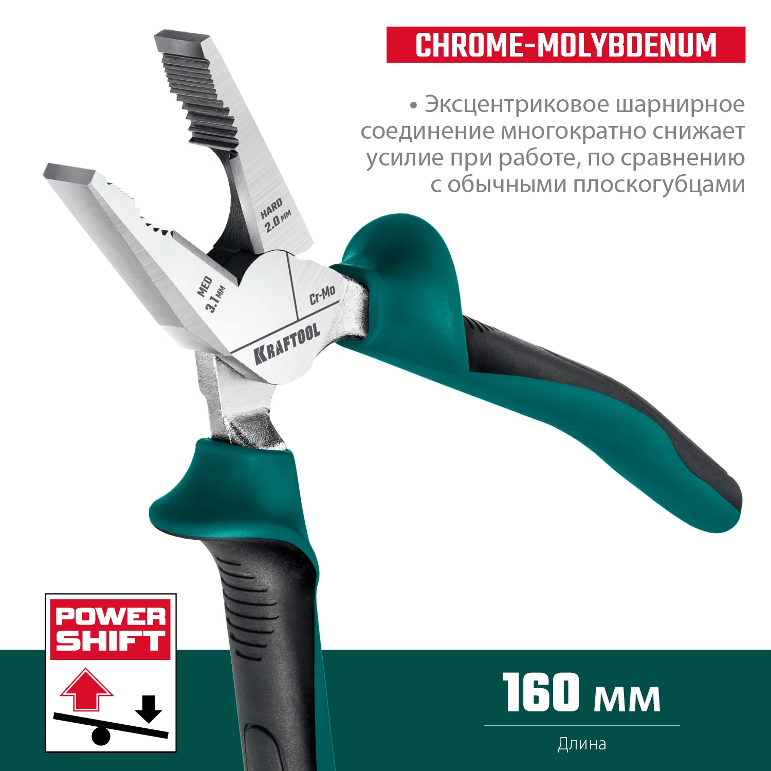 Комбинированные плоскогубцы с эксцентриковым шарниром KRAFTOOL 160 мм (22011-1-16)