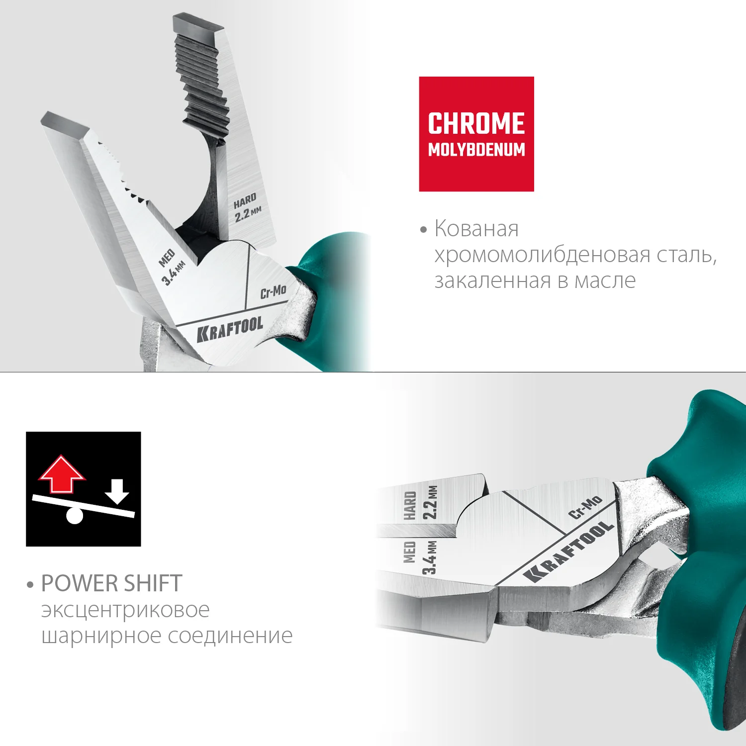 Комбинированные плоскогубцы с эксцентриковым шарниром KRAFTOOL KraftMax, 180 мм (22011-1-18)