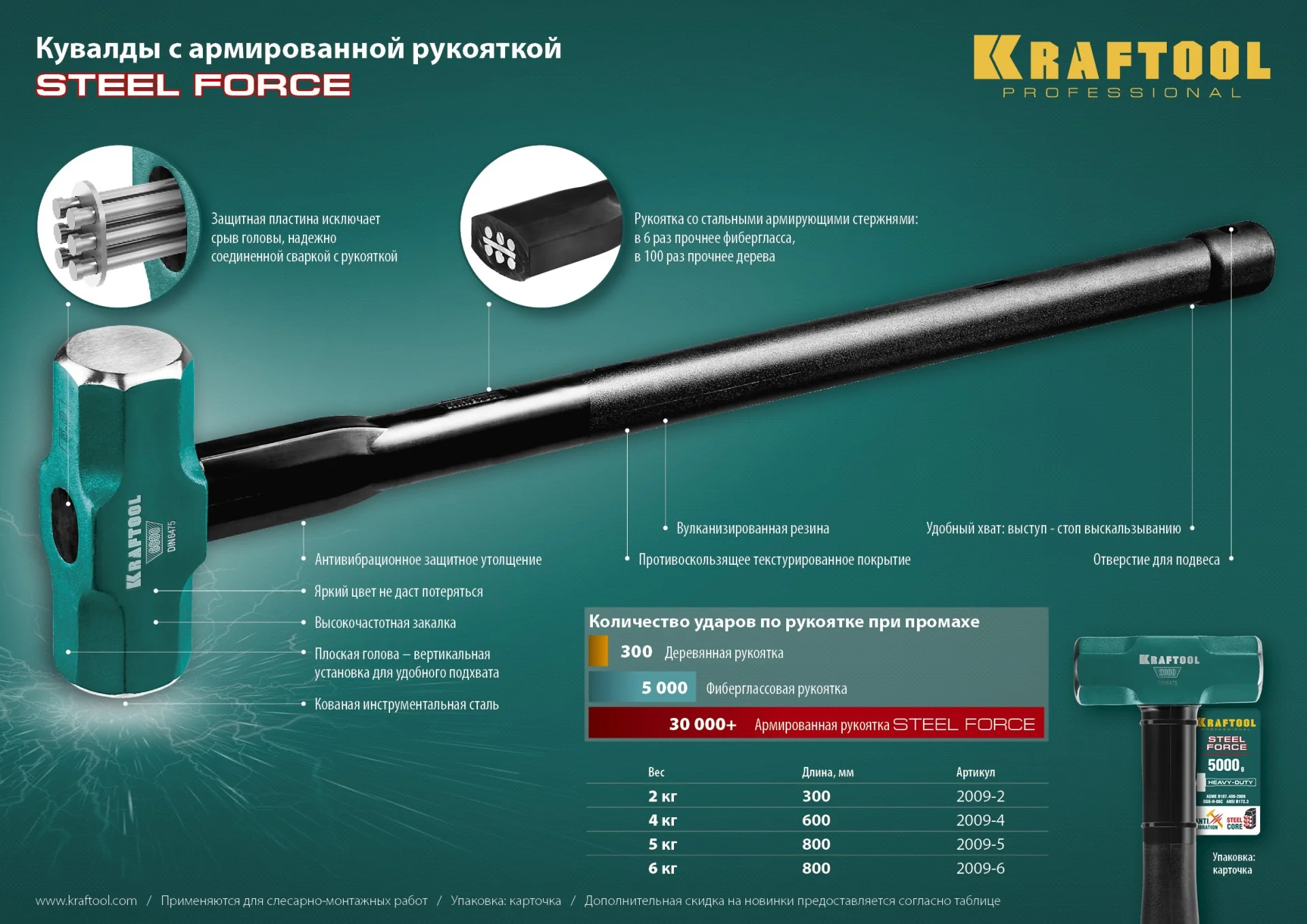 Кувалда со стальной удлинённой обрезиненной рукояткой KRAFTOOL Steel FORCE, 6 кг (2009-6)