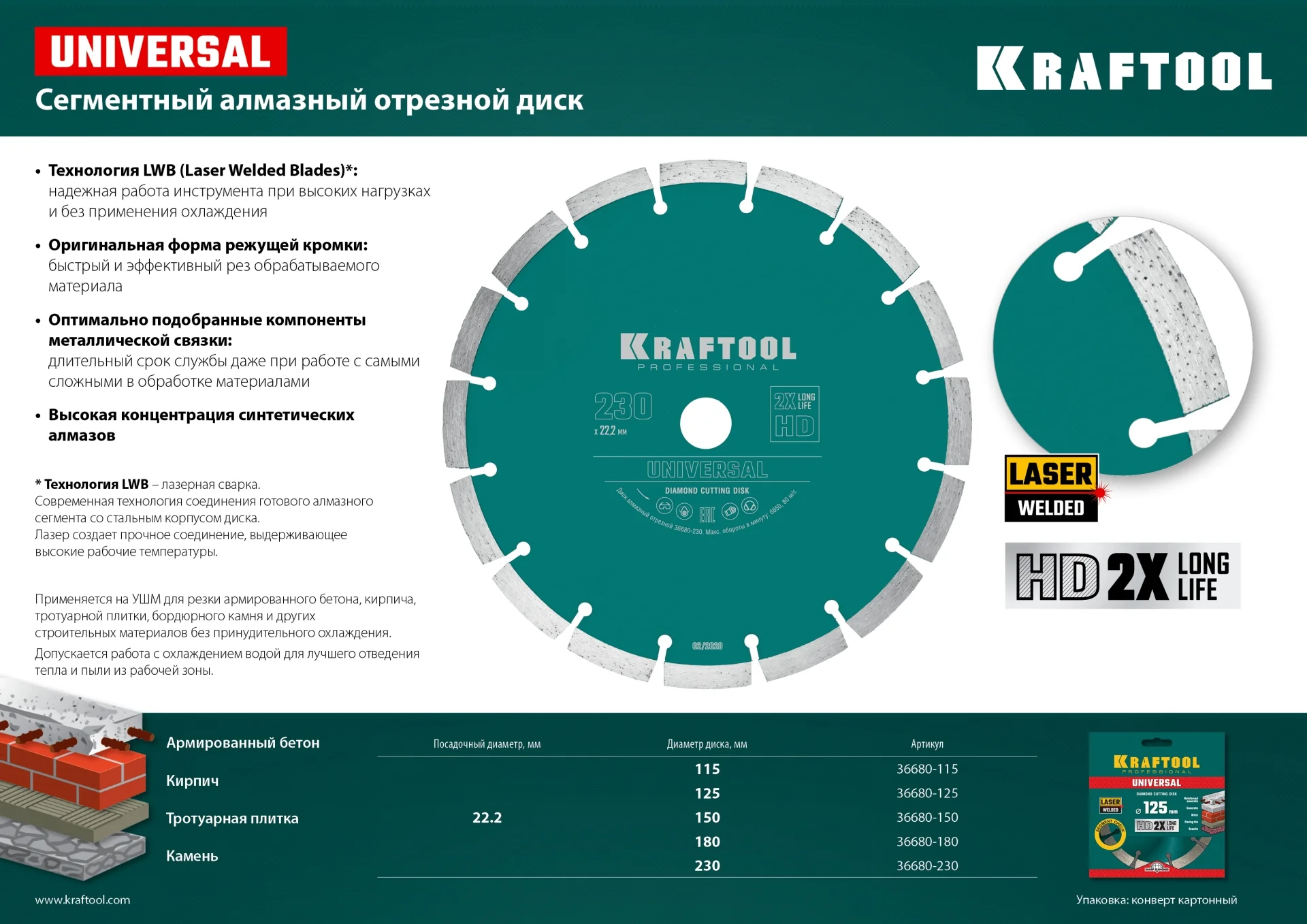 Алмазный диск KRAFTOOL 36680-125 LASER-UNIVERSAL 125 мм (22.2 мм, 10х2.4мм)