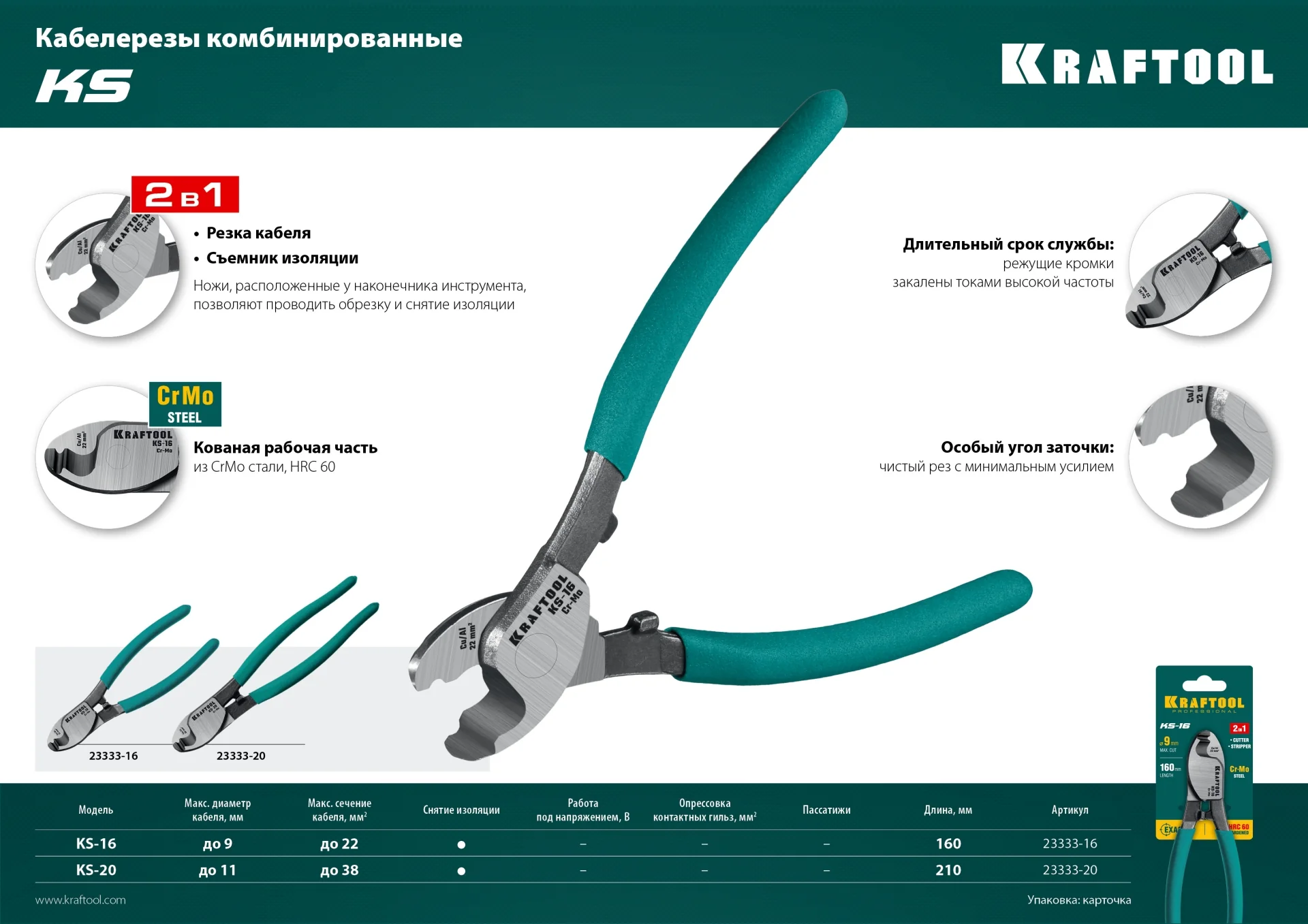 Кабелерез KRAFTOOL d 11мм, 200мм (23333-20)