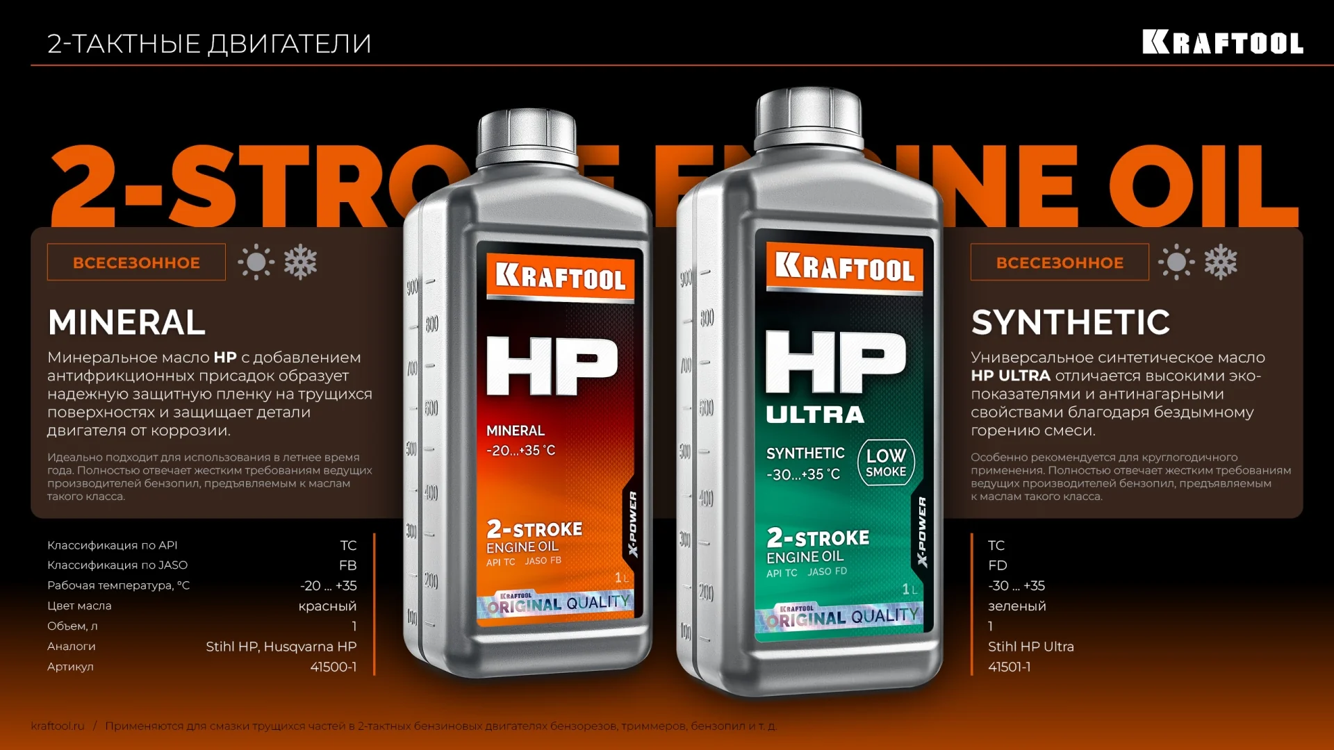 Cинтетическое масло для 2-тактных двигателей KRAFTOOL 41501-1 HP Ultra, 1 л