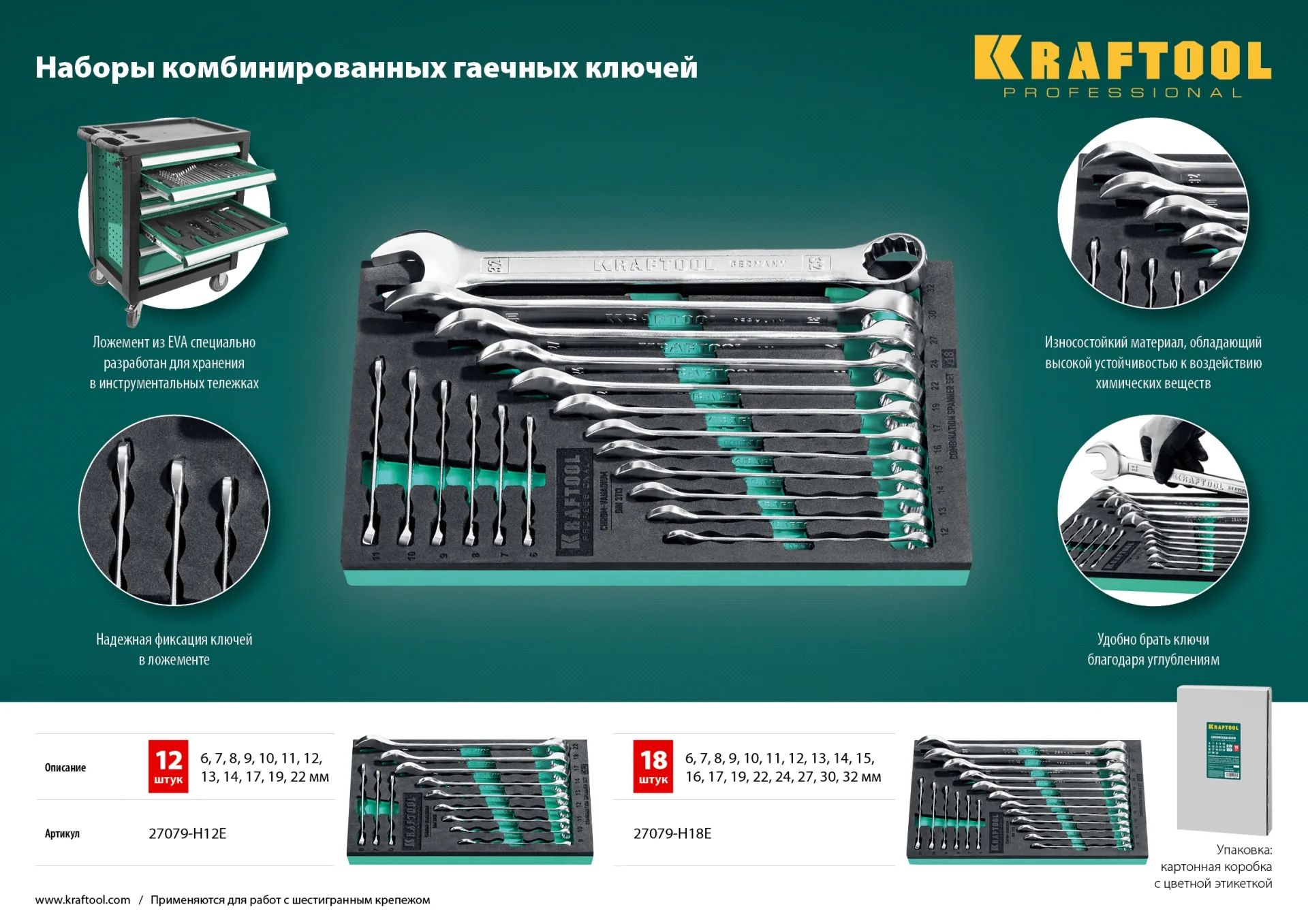 Набор комбинированных гаечных ключей KRAFTOOL 18 шт, 6 - 32 мм (27079-H18E)