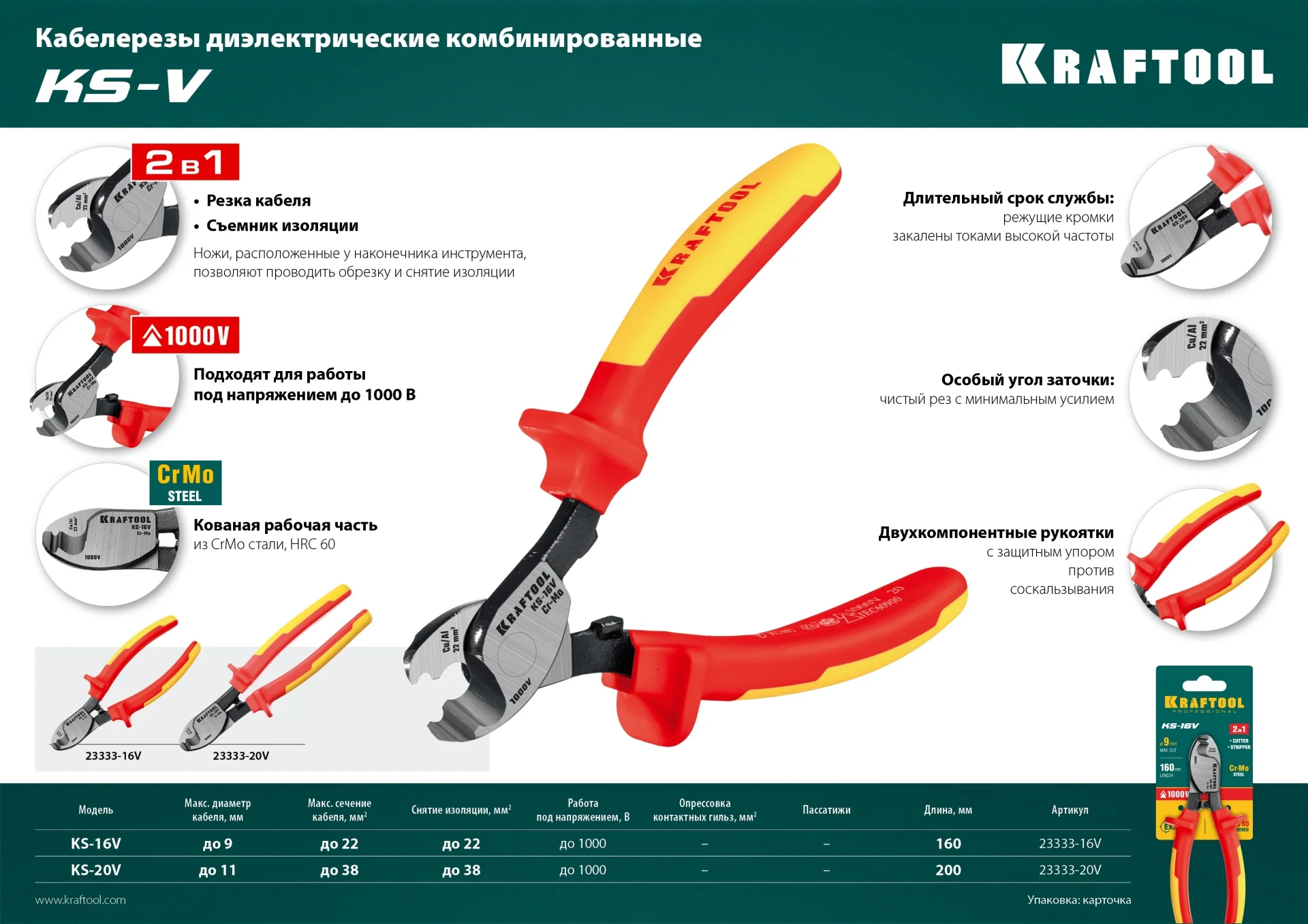 Кабелерез диэлектрический KRAFTOOL 1000 В, d 11мм, 200мм (23333-20V)