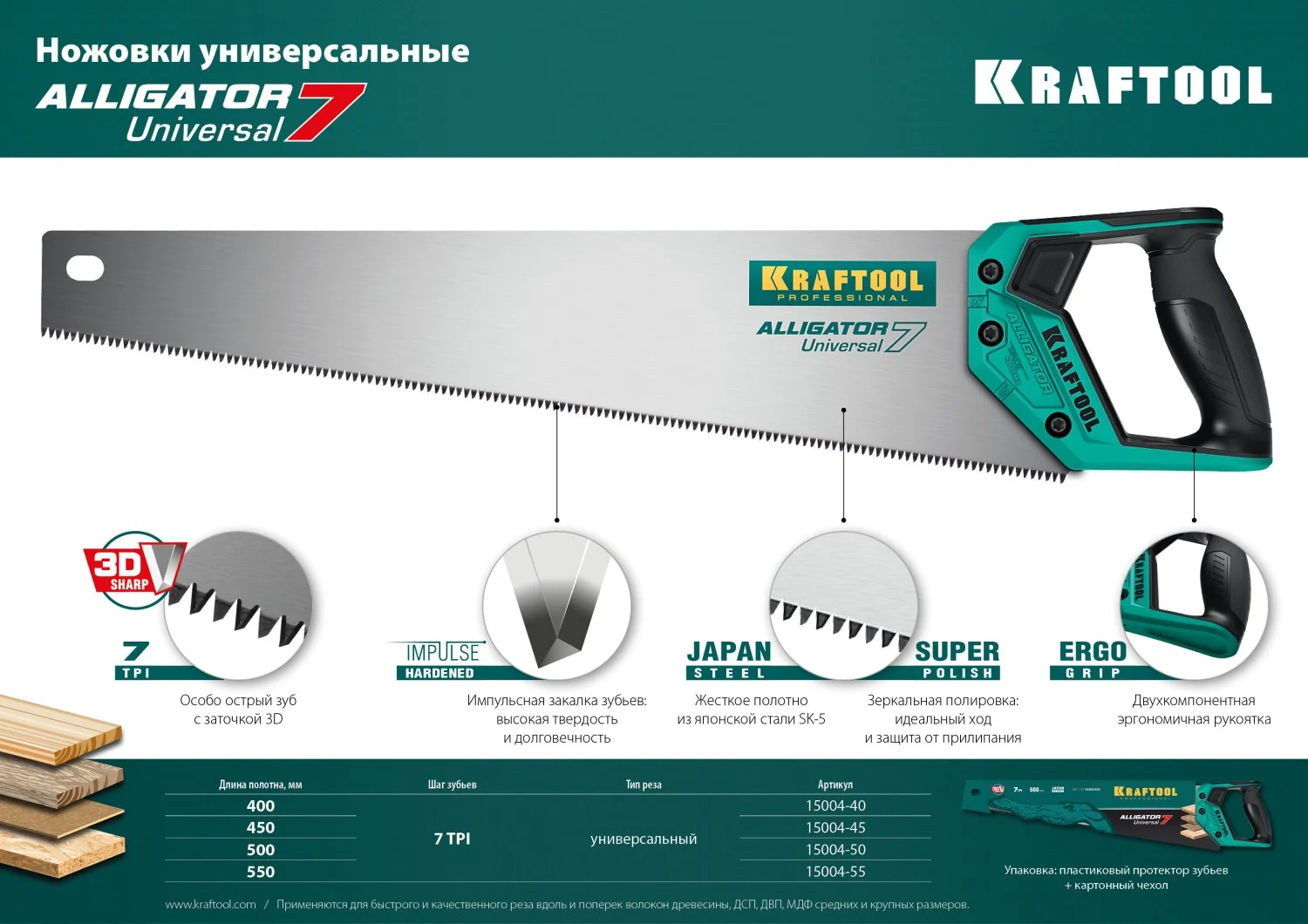 Ножовка универсальная KRAFTOOL 500 мм (15004-50)